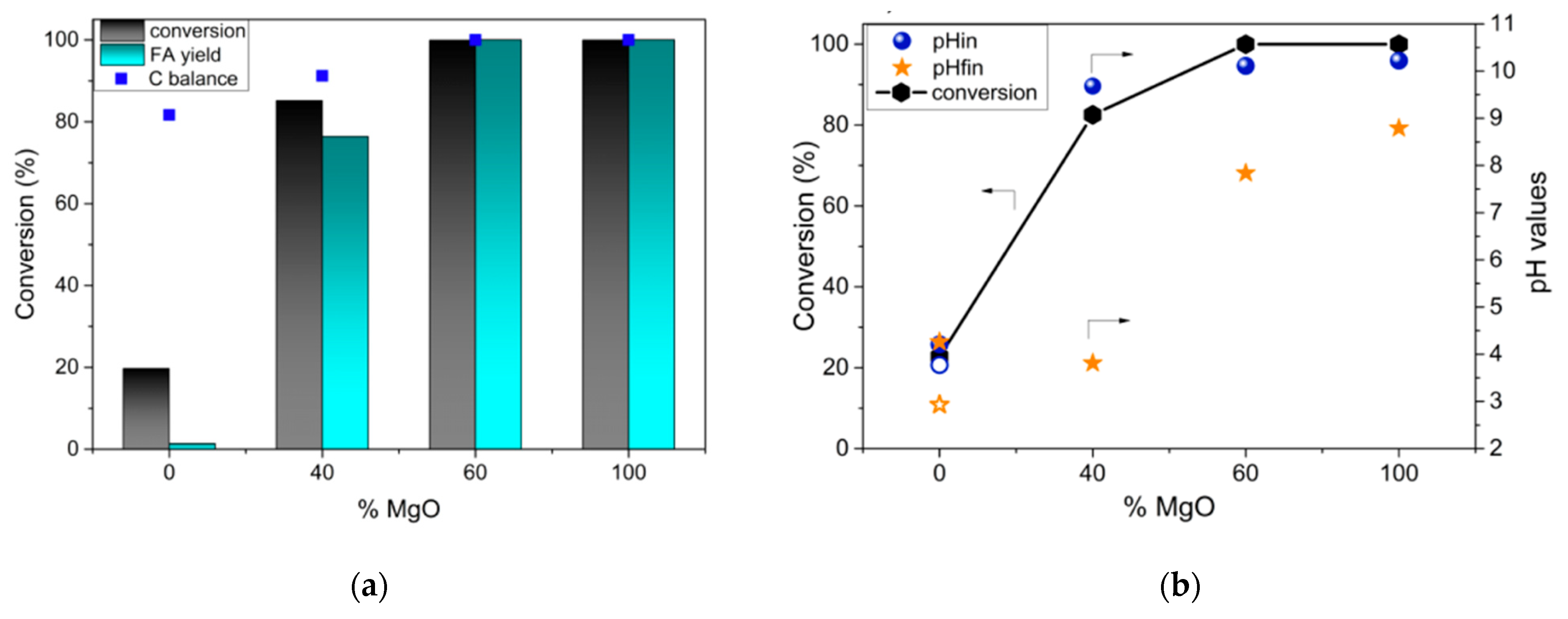 Materials 16 06357 g003