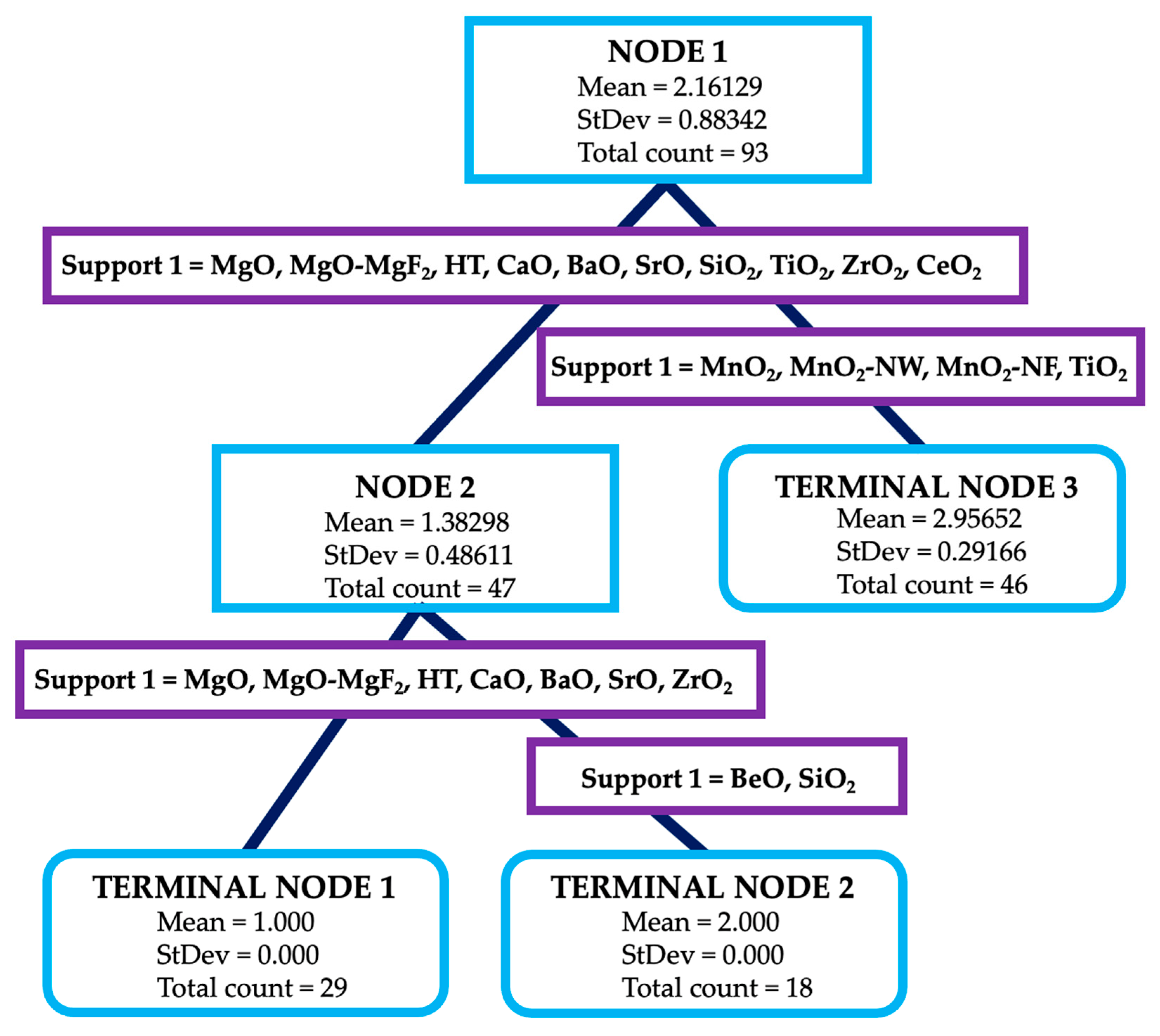Materials 16 06357 g012