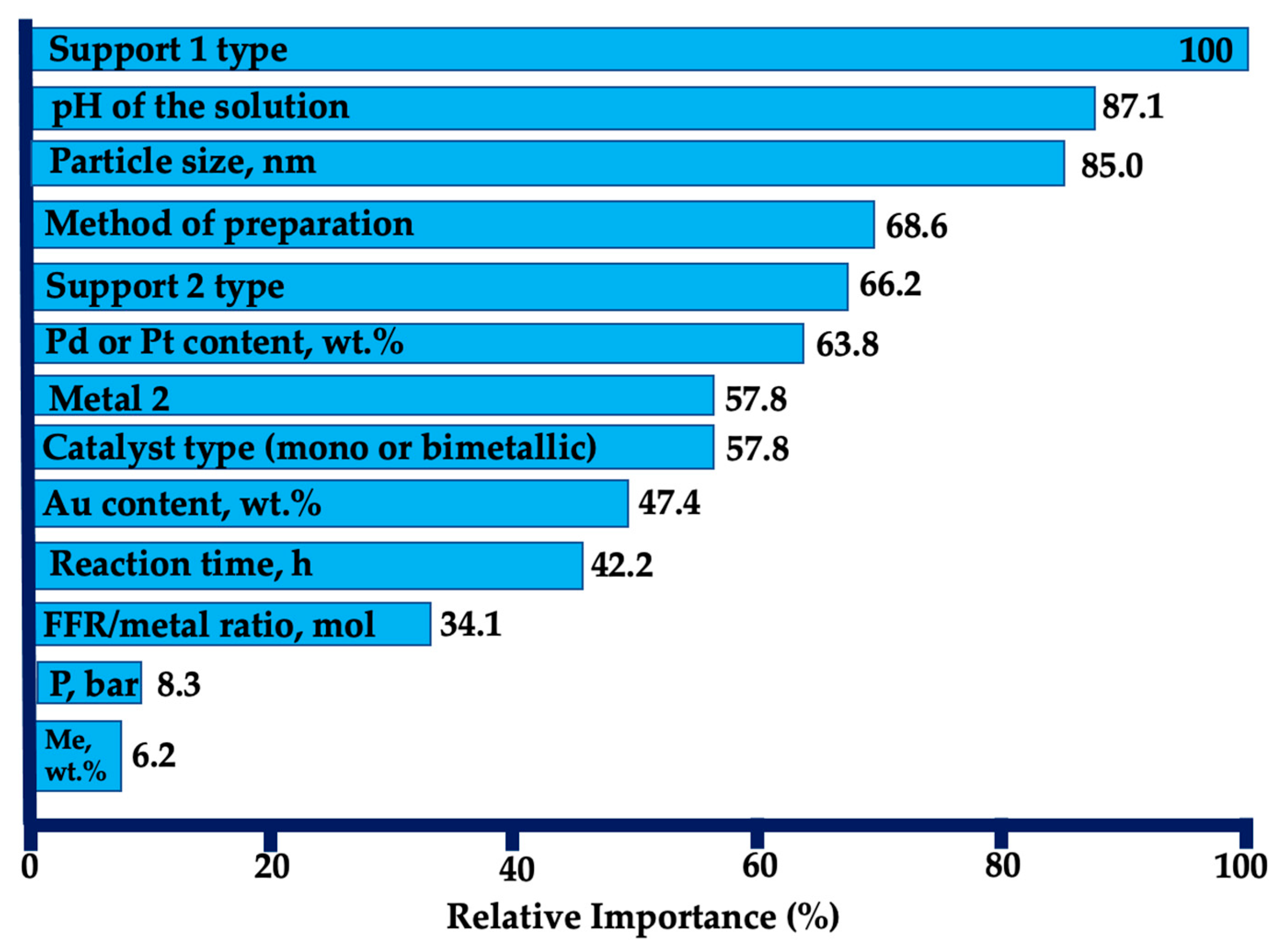 Materials 16 06357 g013