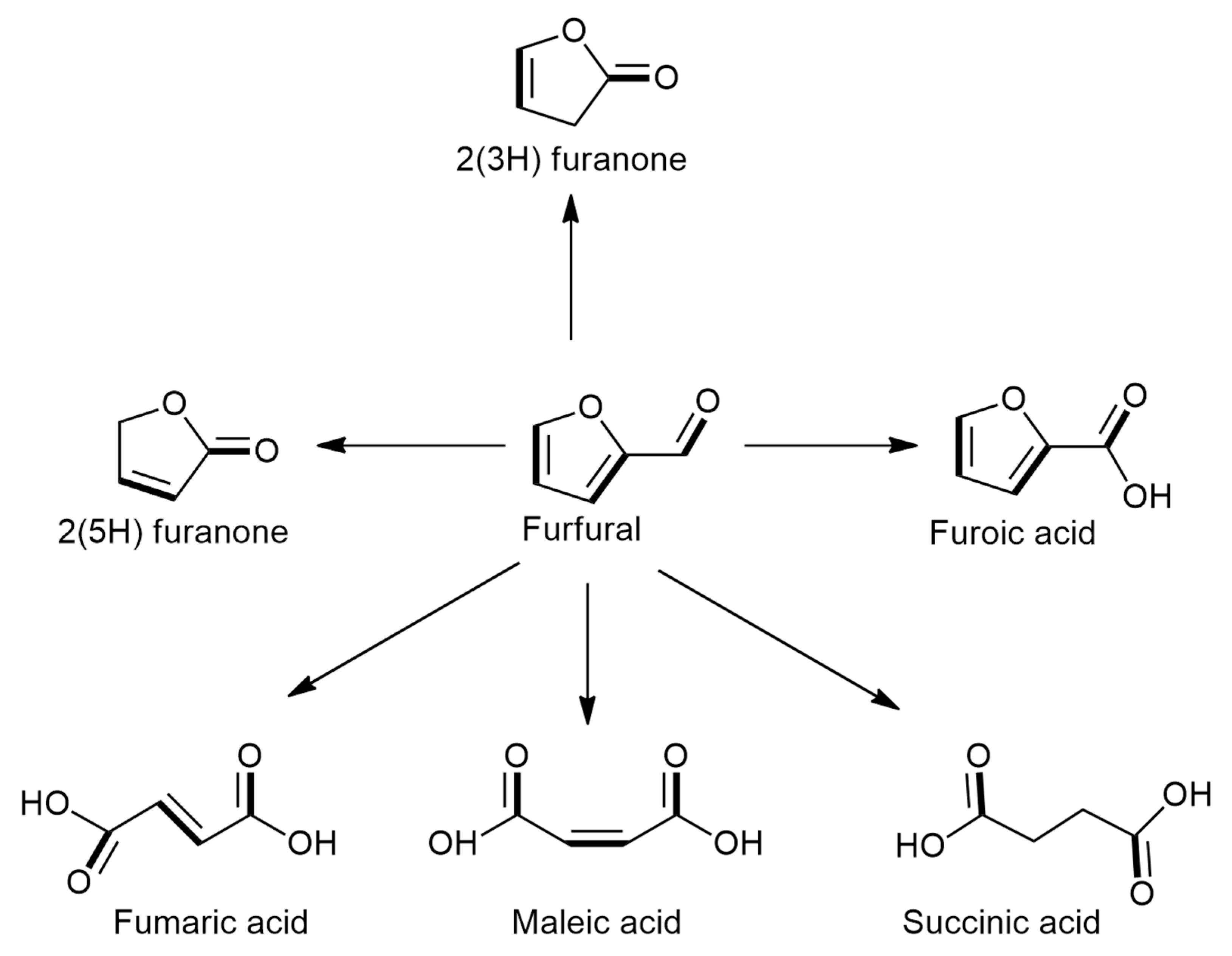 Materials 16 06357 sch002