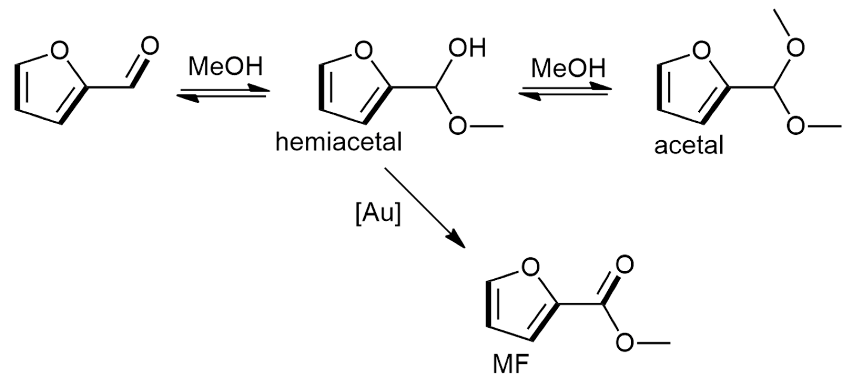 Materials 16 06357 sch003