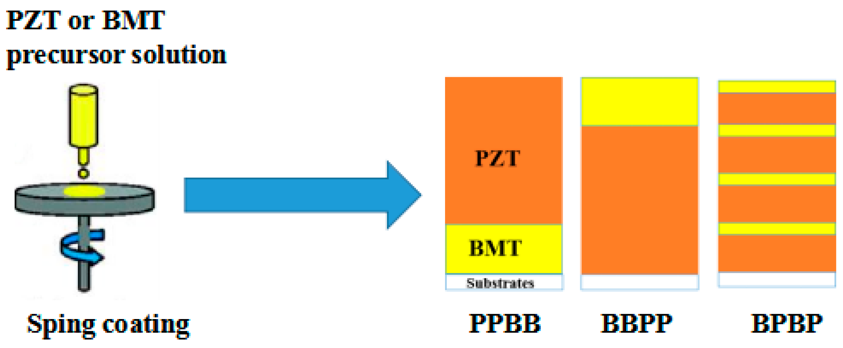 Materials 16 06358 g003