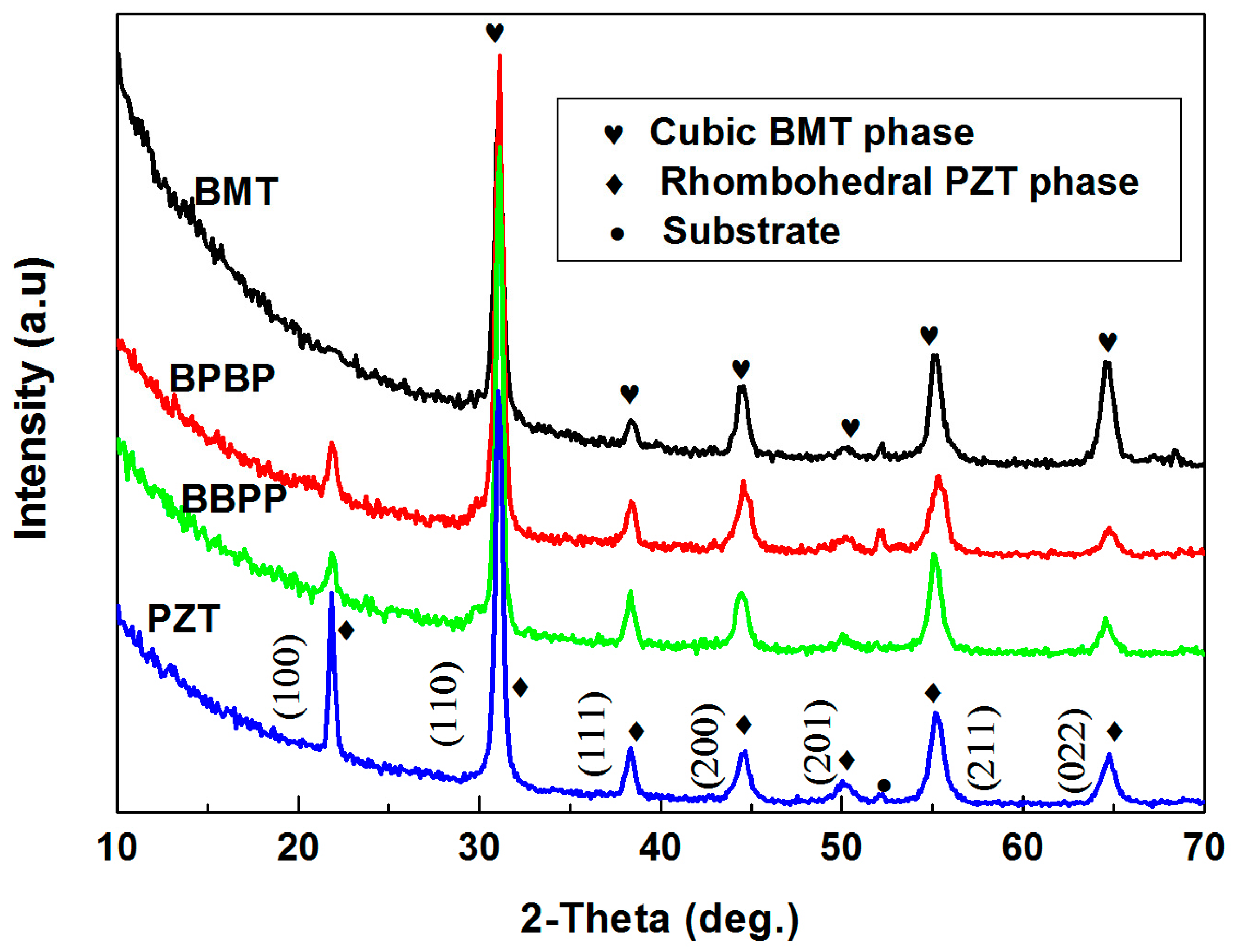 Materials 16 06358 g004