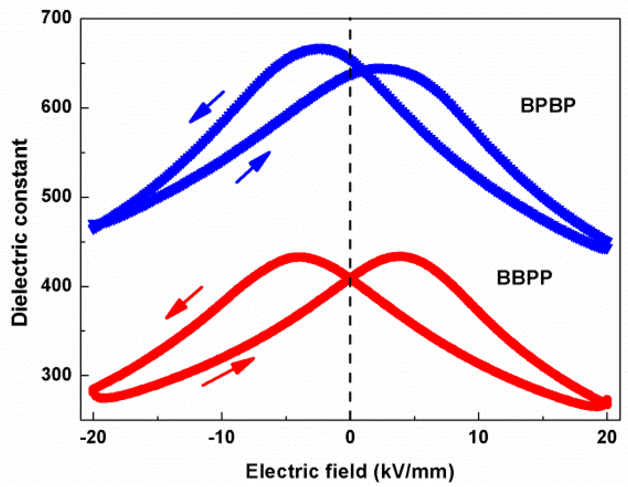 Materials 16 06358 g009