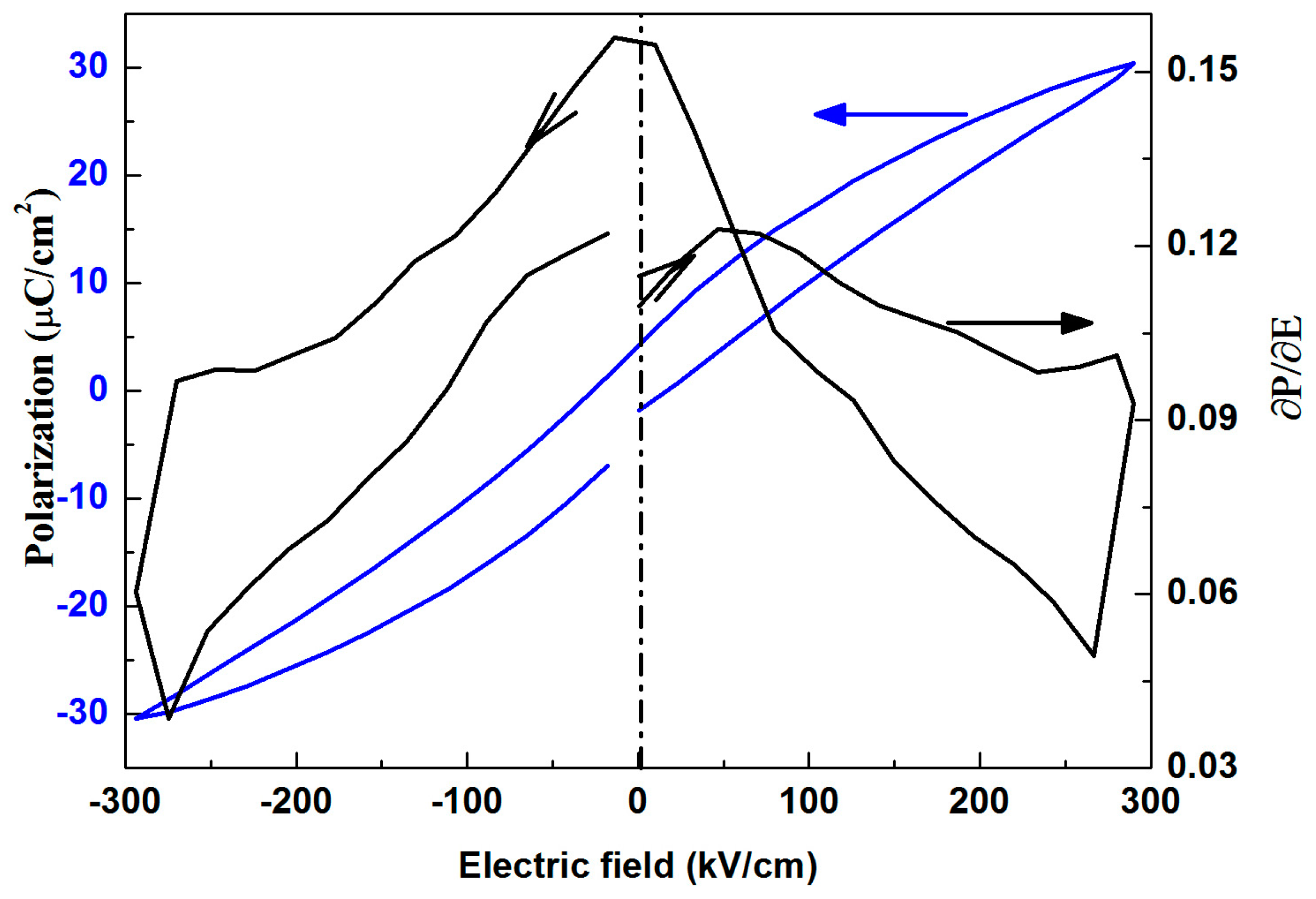 Materials 16 06358 g010