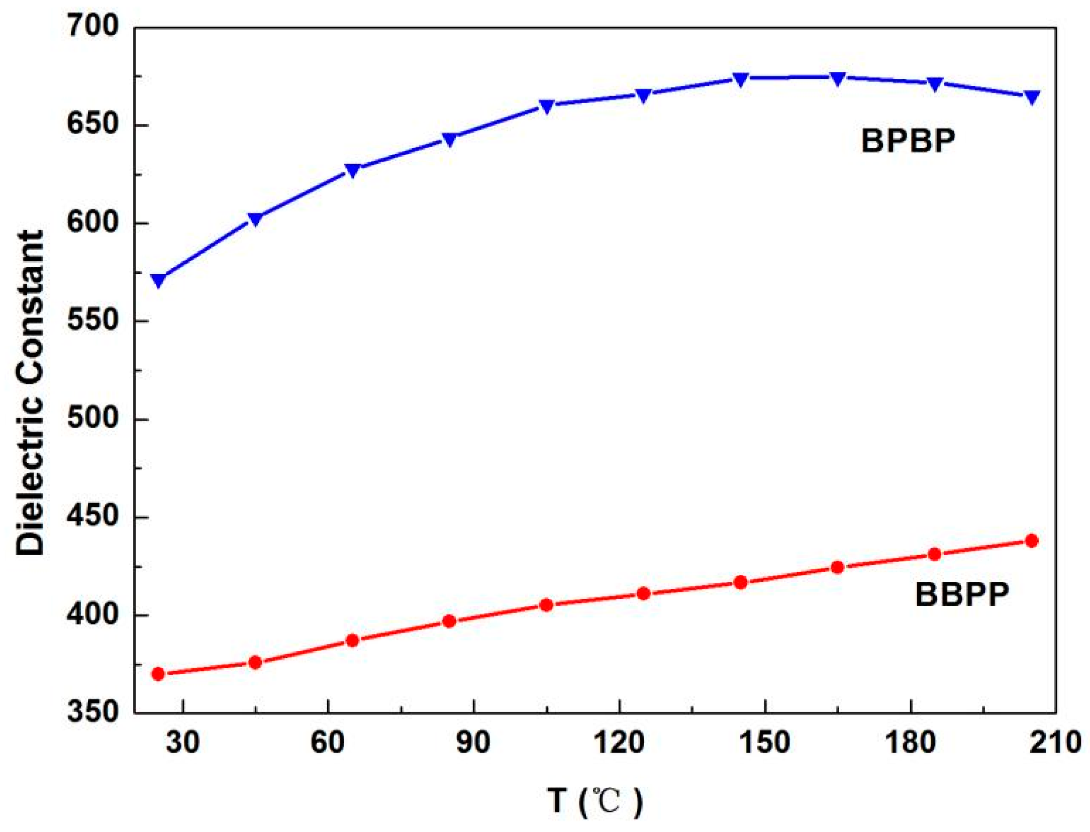 Materials 16 06358 g012