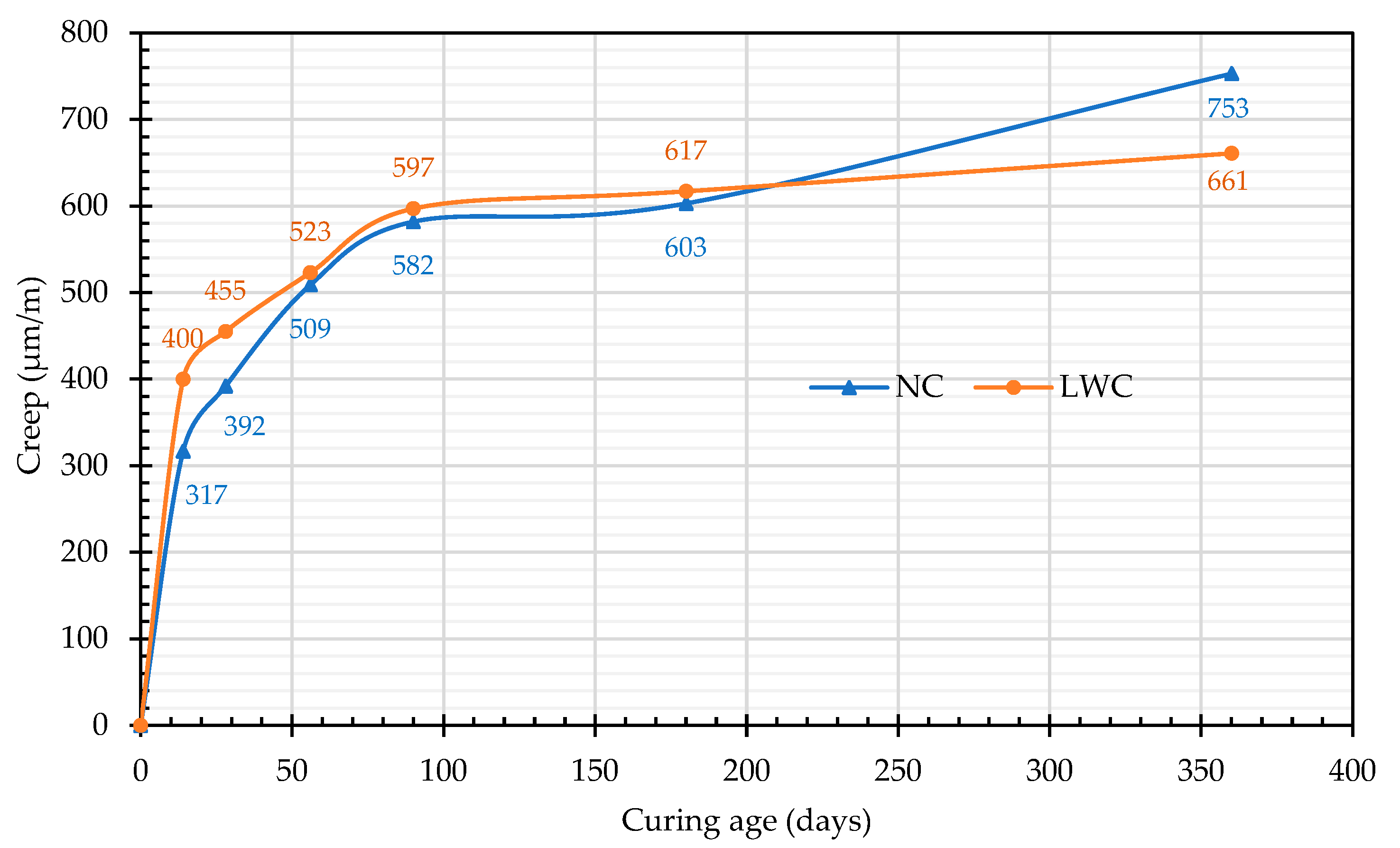 Materials 16 06360 g014