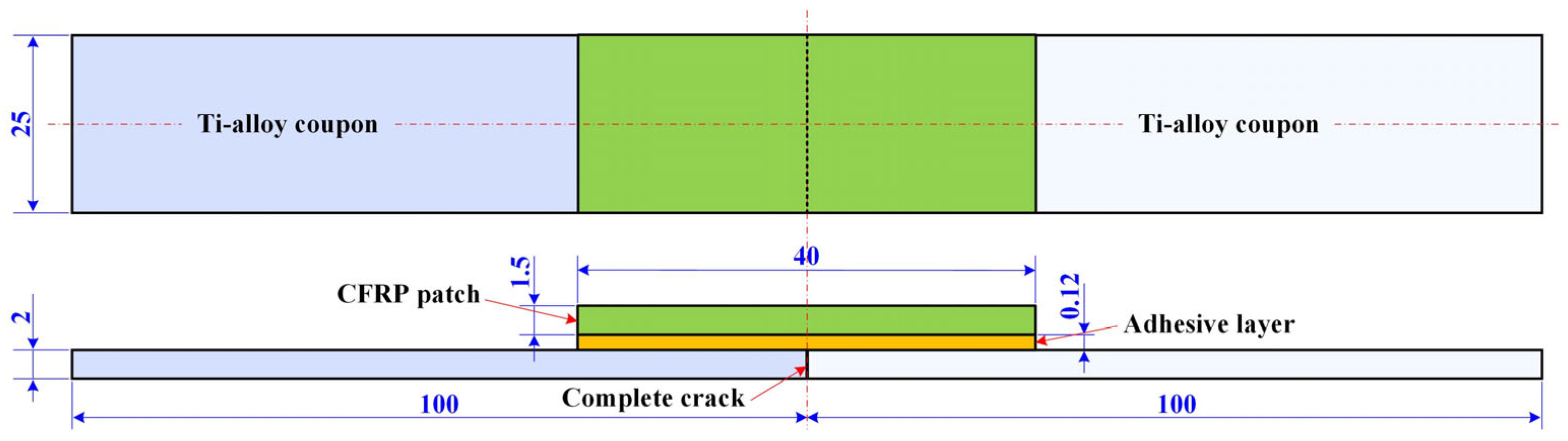 Materials 16 06361 g001