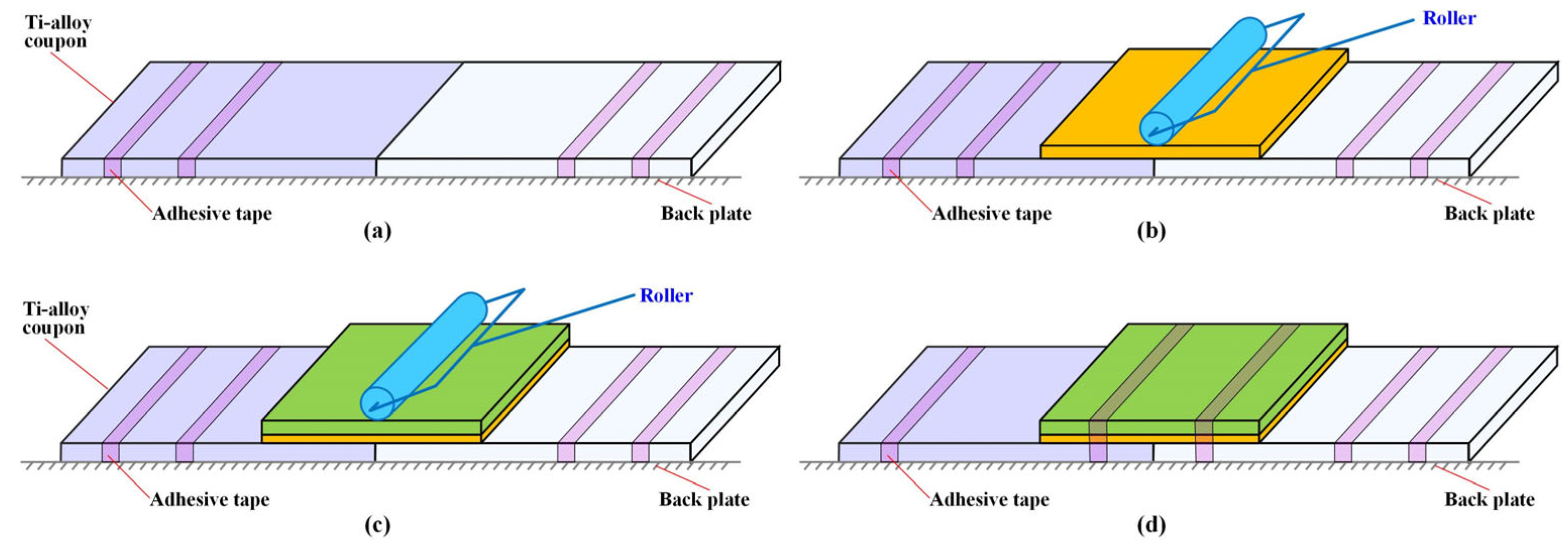 Materials 16 06361 g002