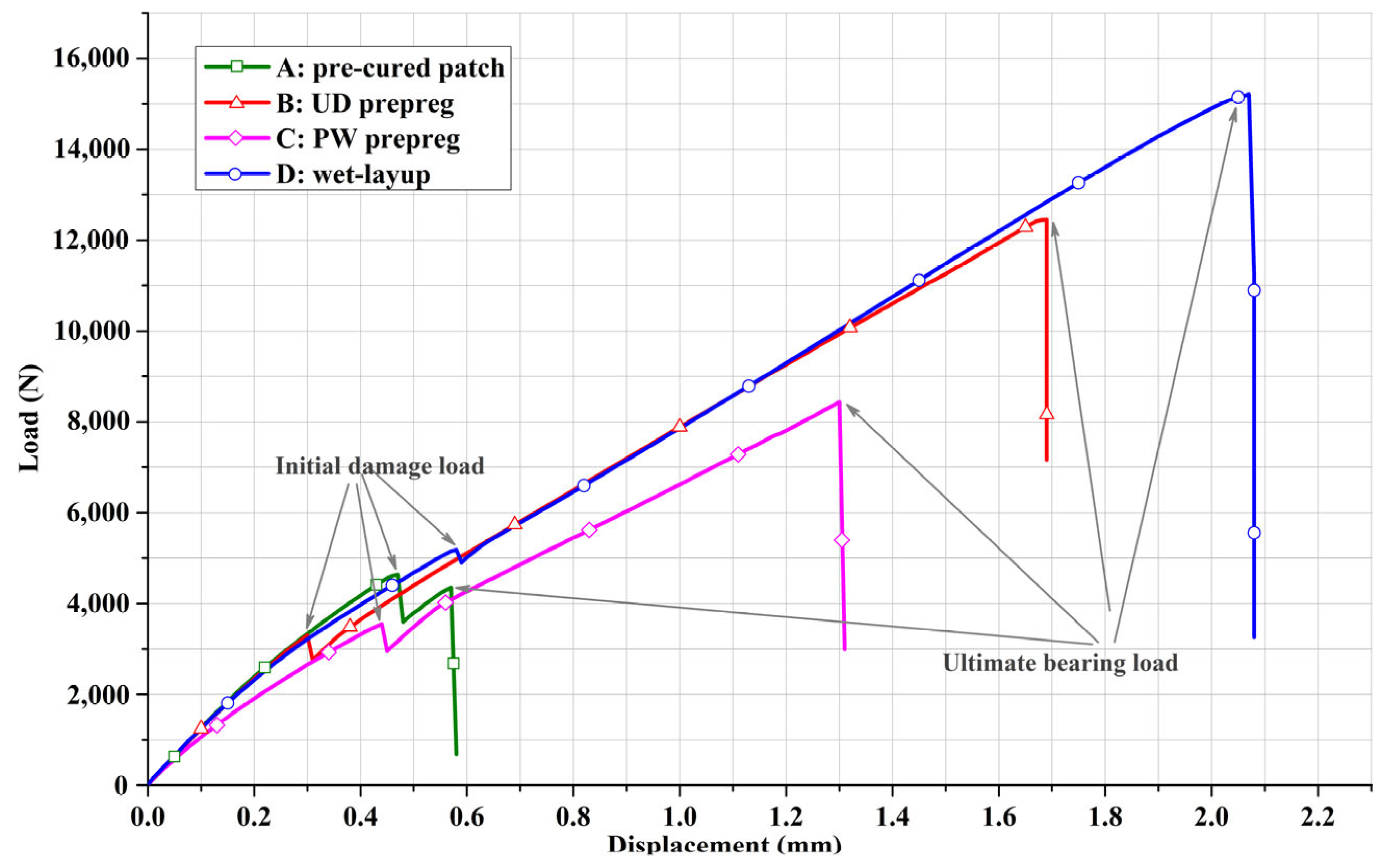 Materials 16 06361 g005