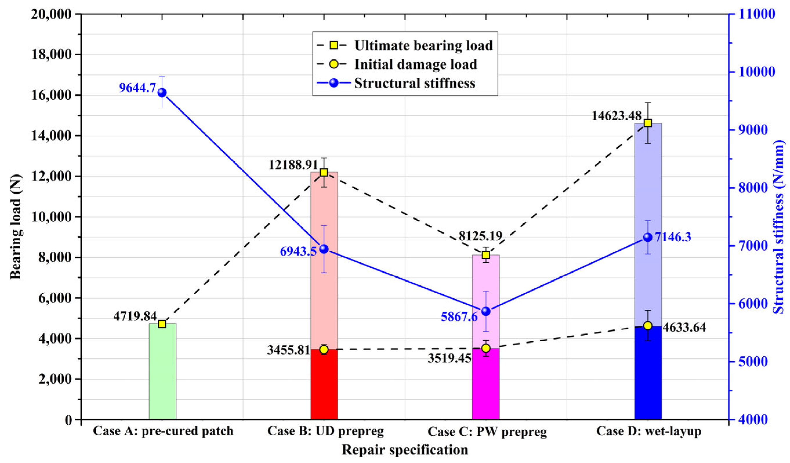 Materials 16 06361 g007