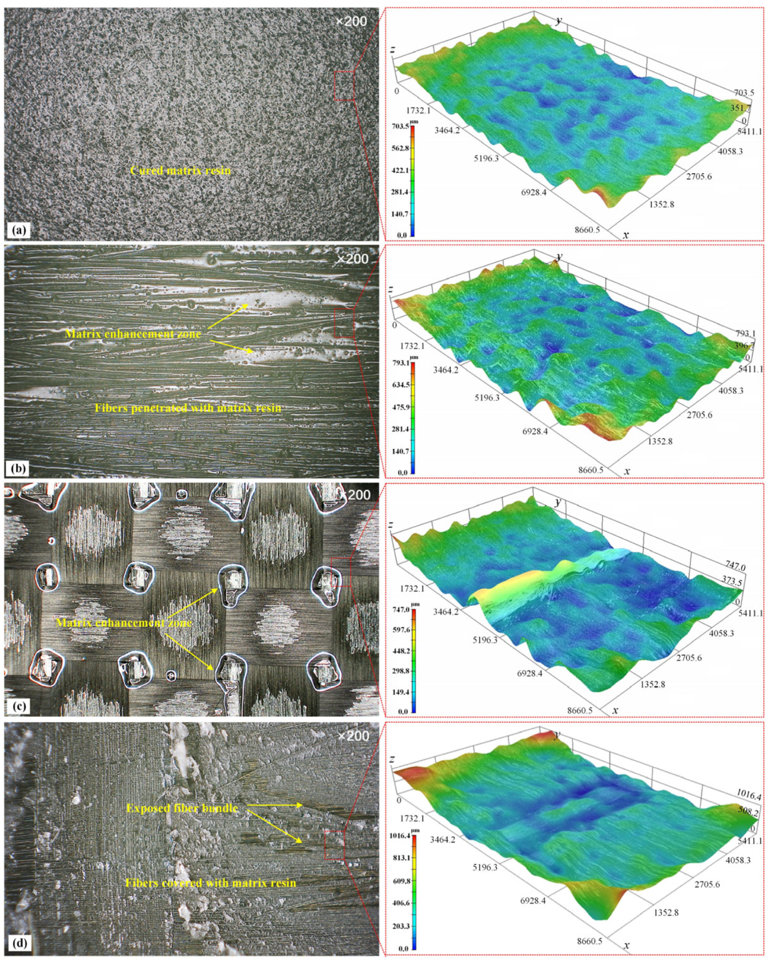 Materials 16 06361 g008