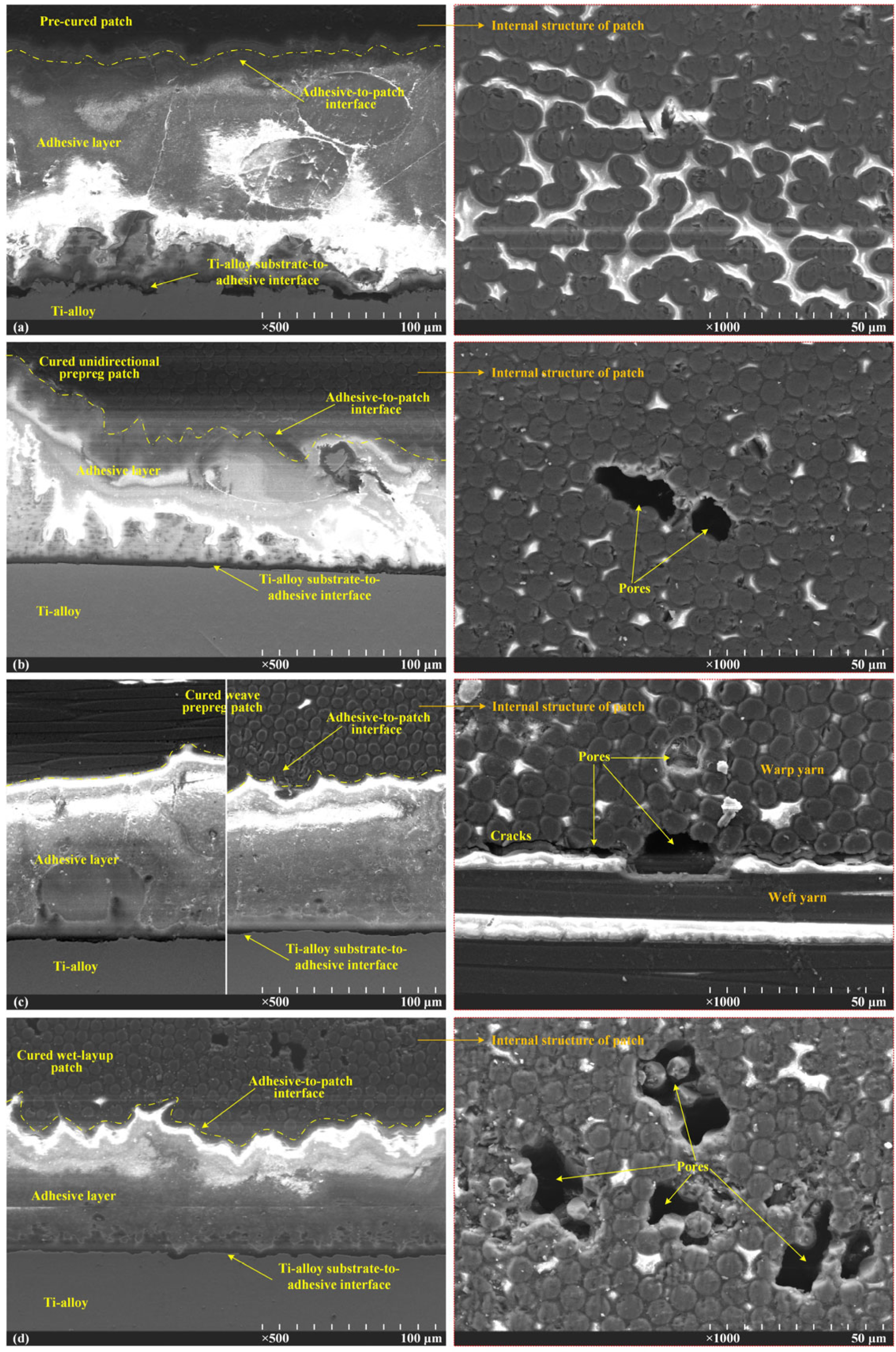 Materials 16 06361 g009