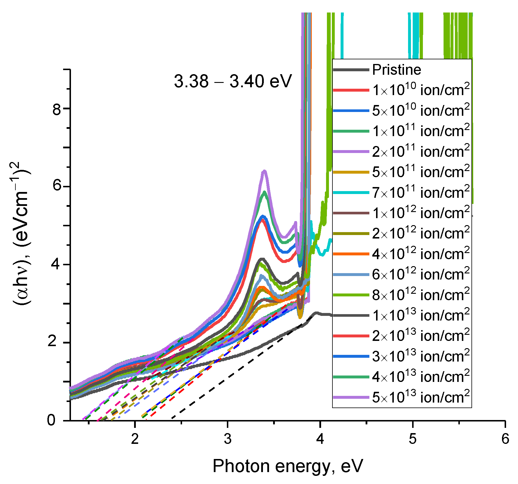 Materials 16 06362 g005
