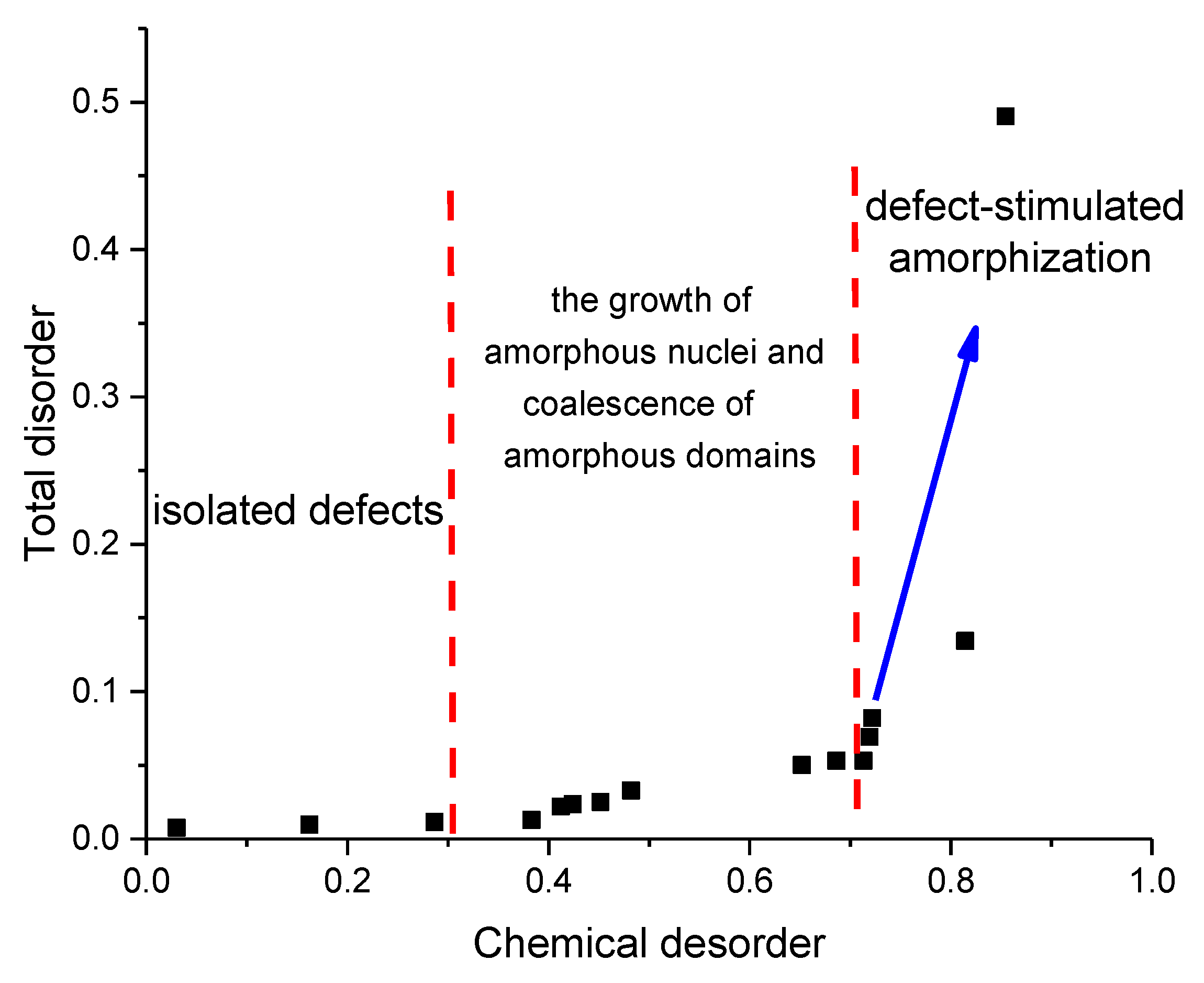 Materials 16 06362 g010