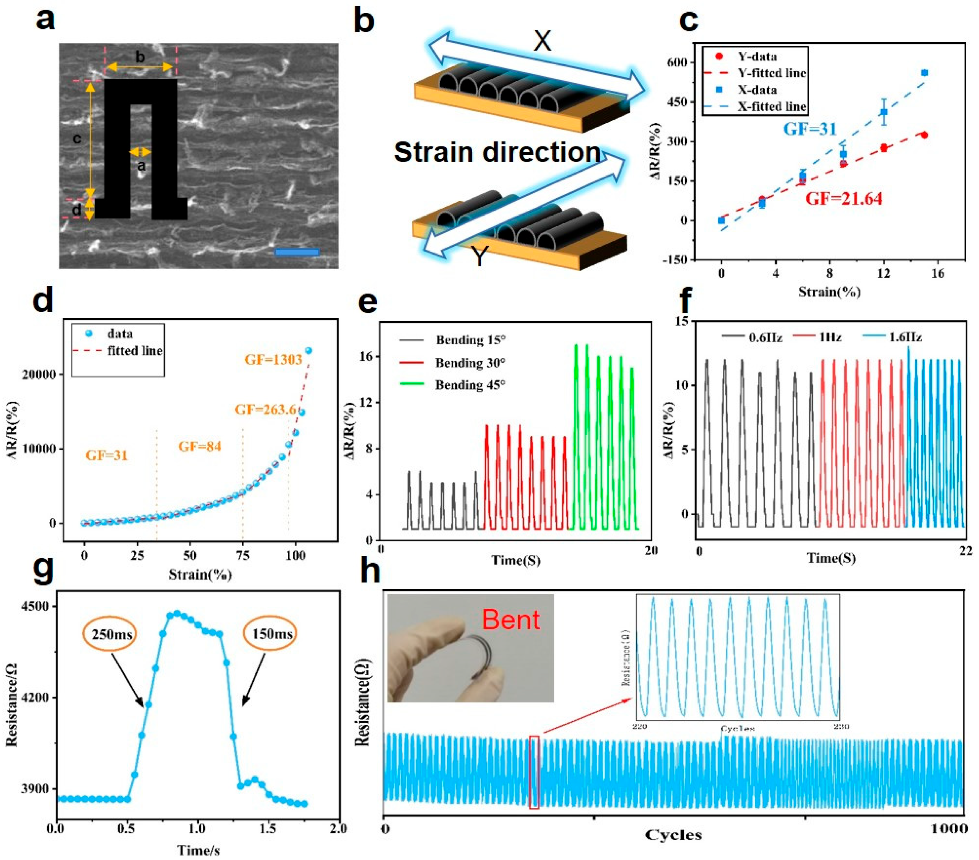 Materials 16 06363 g004