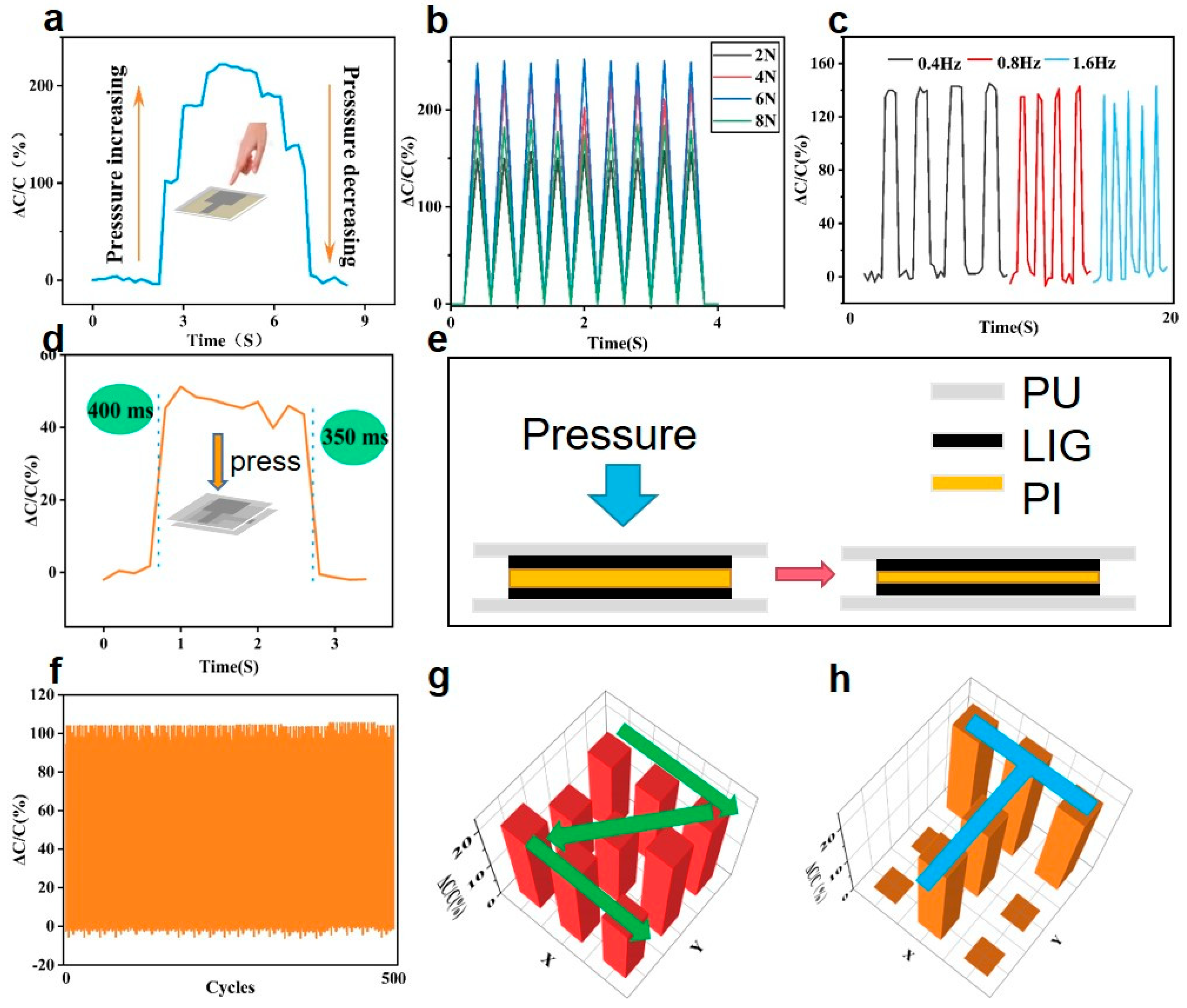 Materials 16 06363 g005