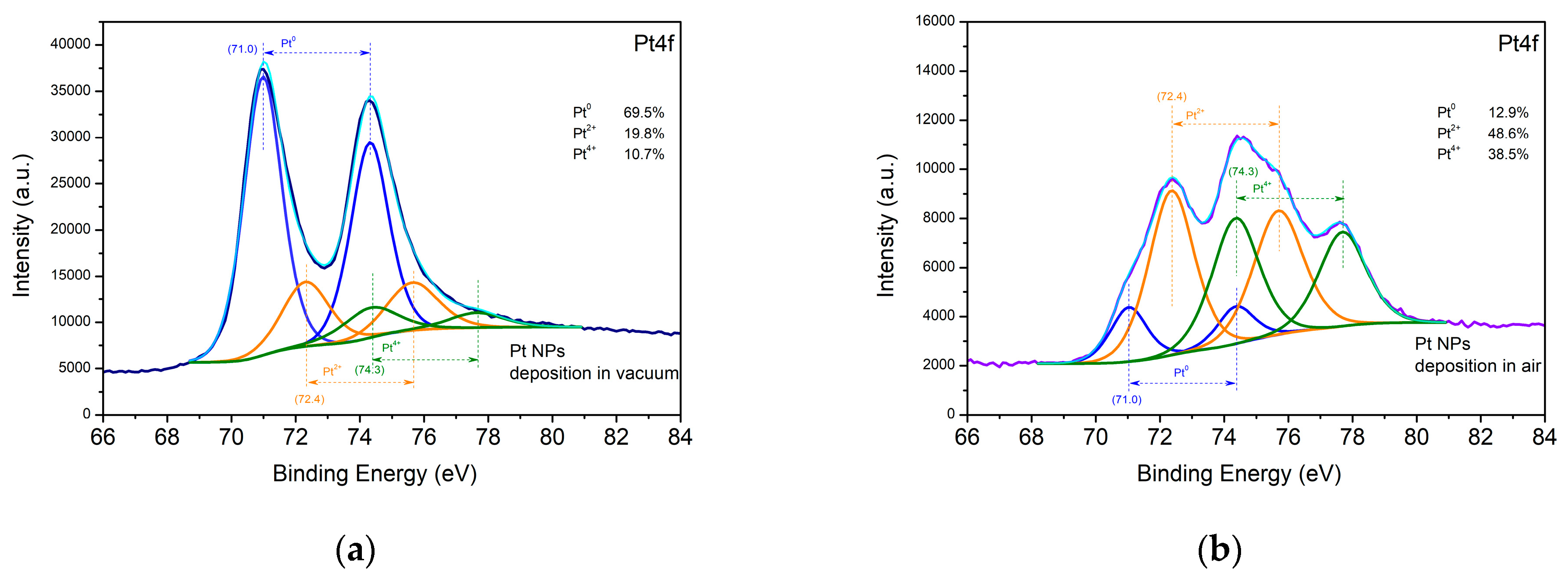 Materials 16 06364 g005