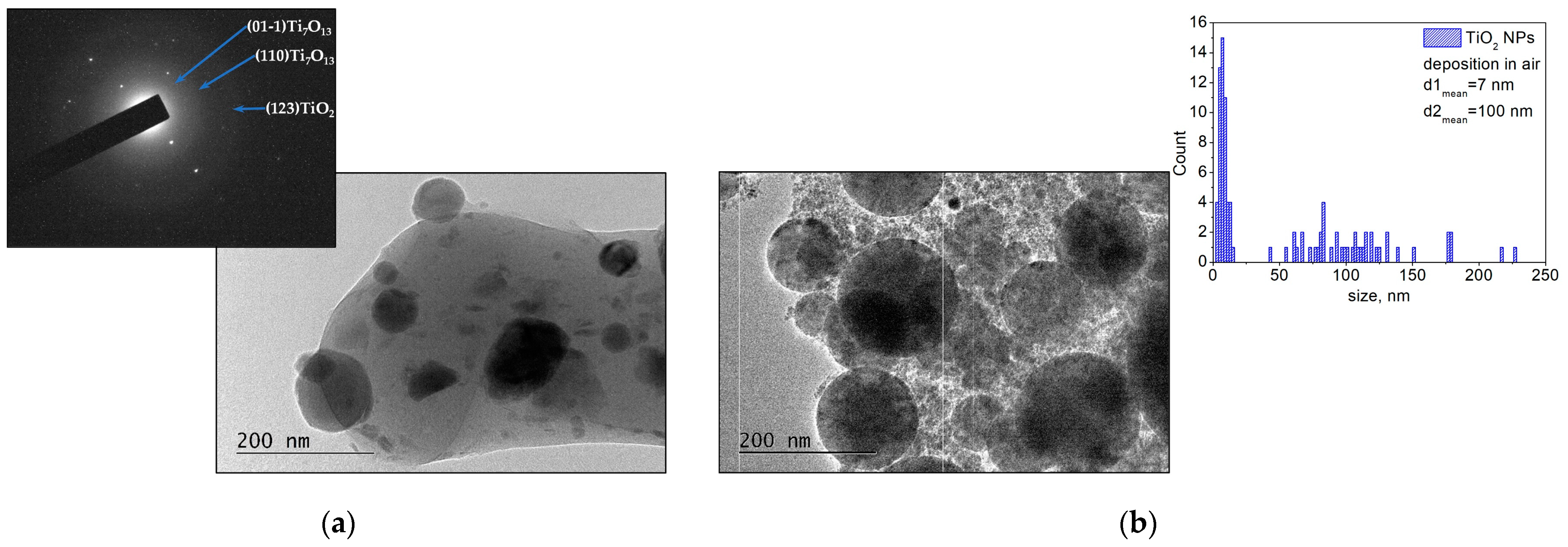 Materials 16 06364 g008