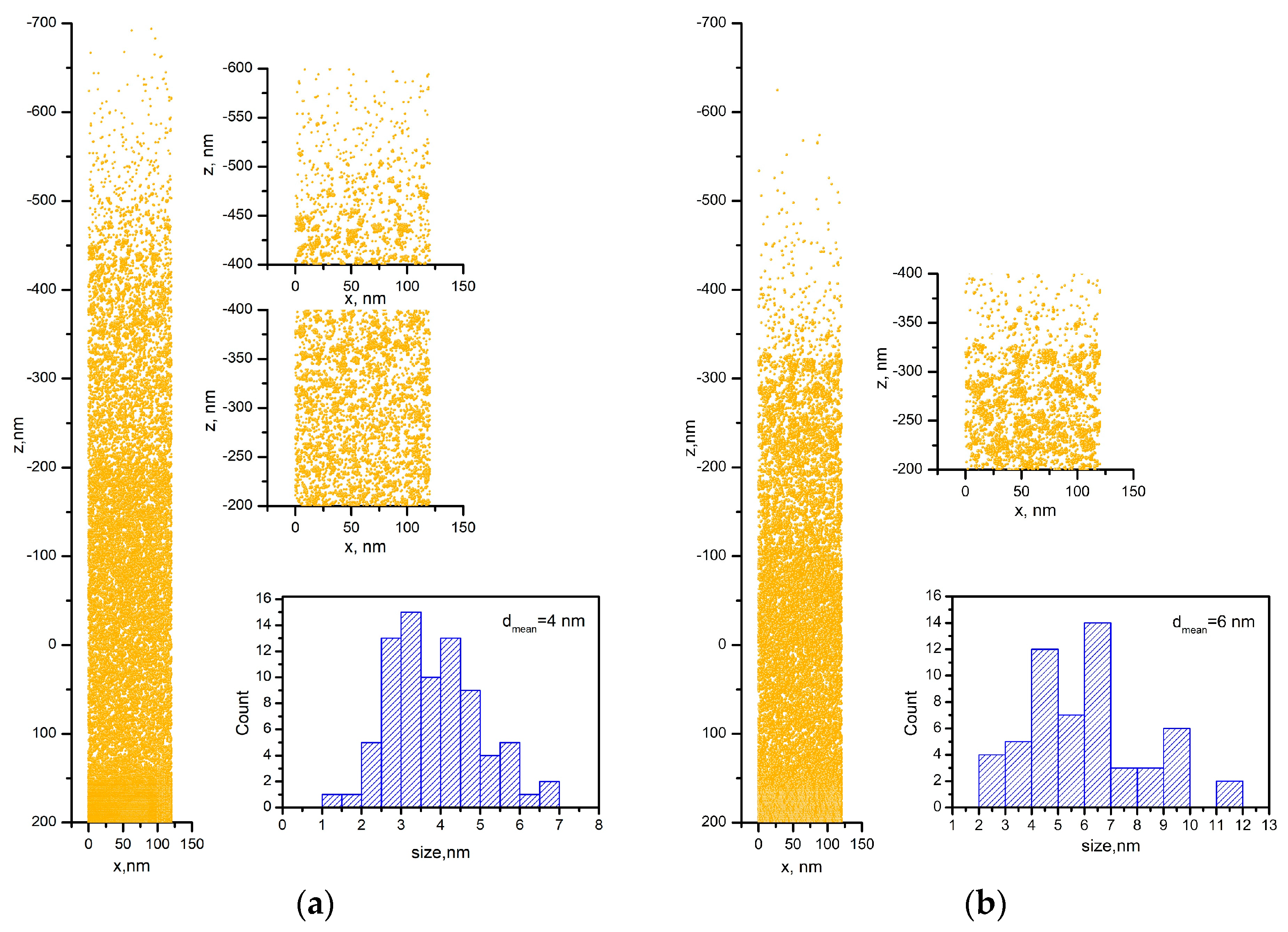 Materials 16 06364 g012a