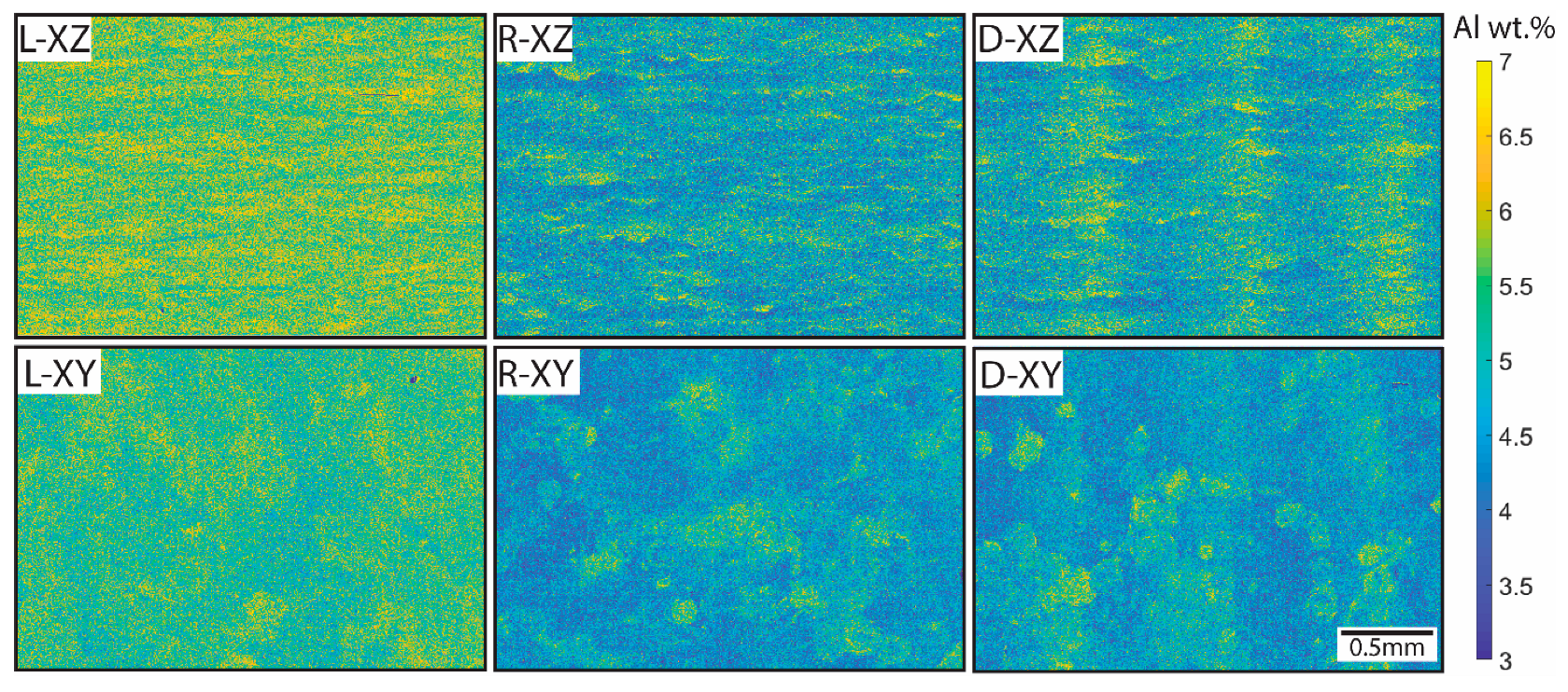 Materials 16 06366 g002