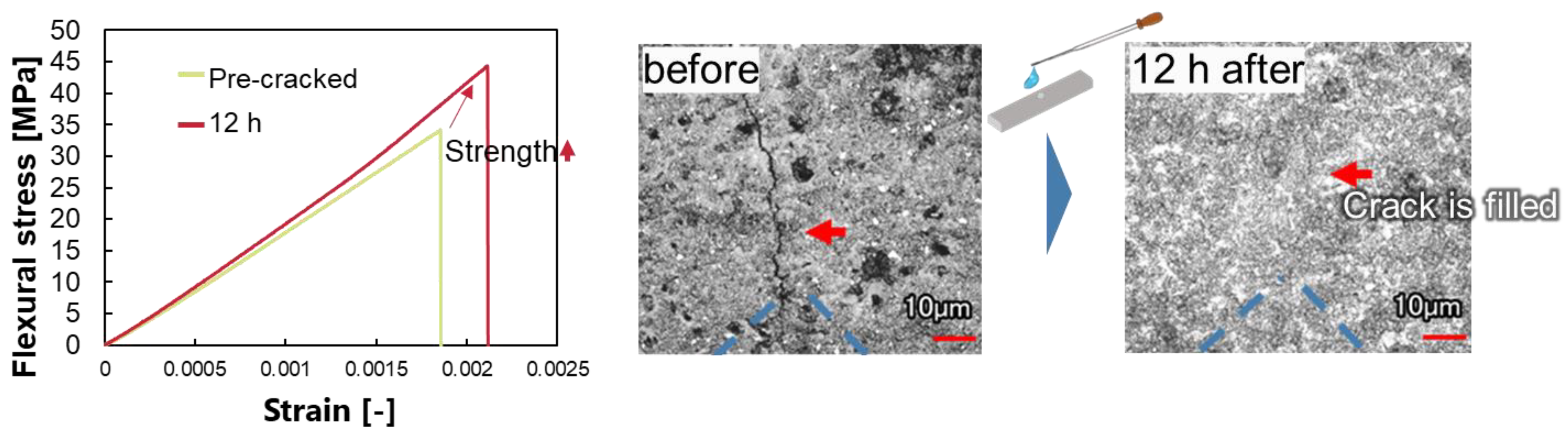 Materials 16 06368 g002