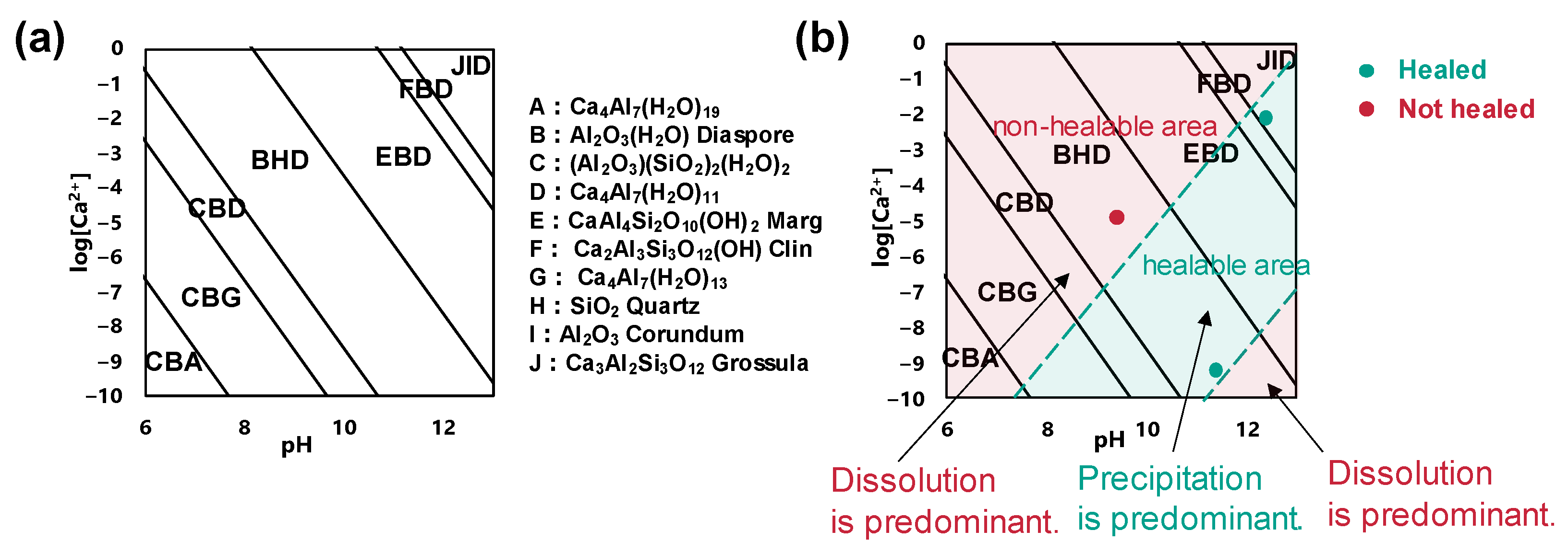 Materials 16 06368 g004