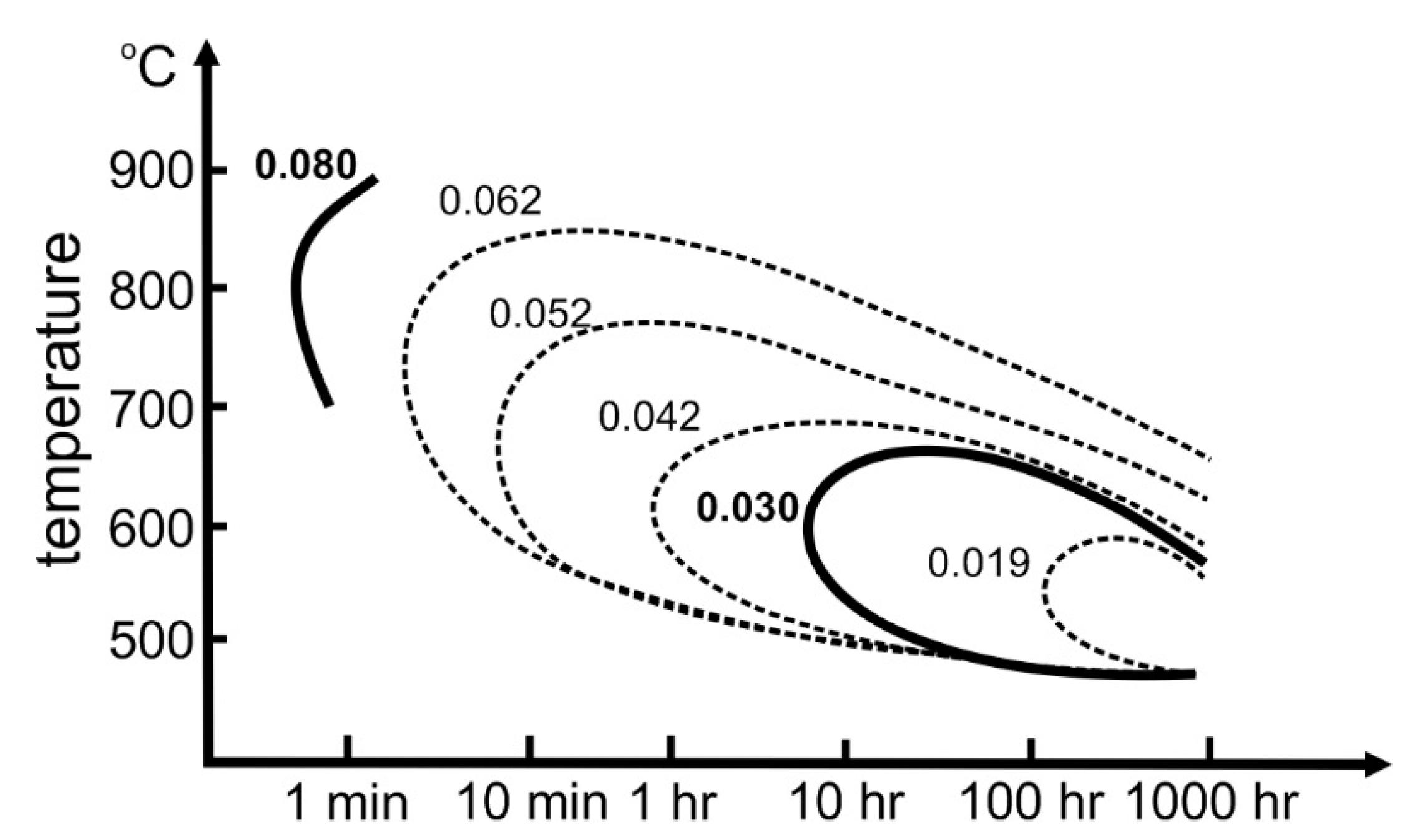 Materials 16 06370 g001