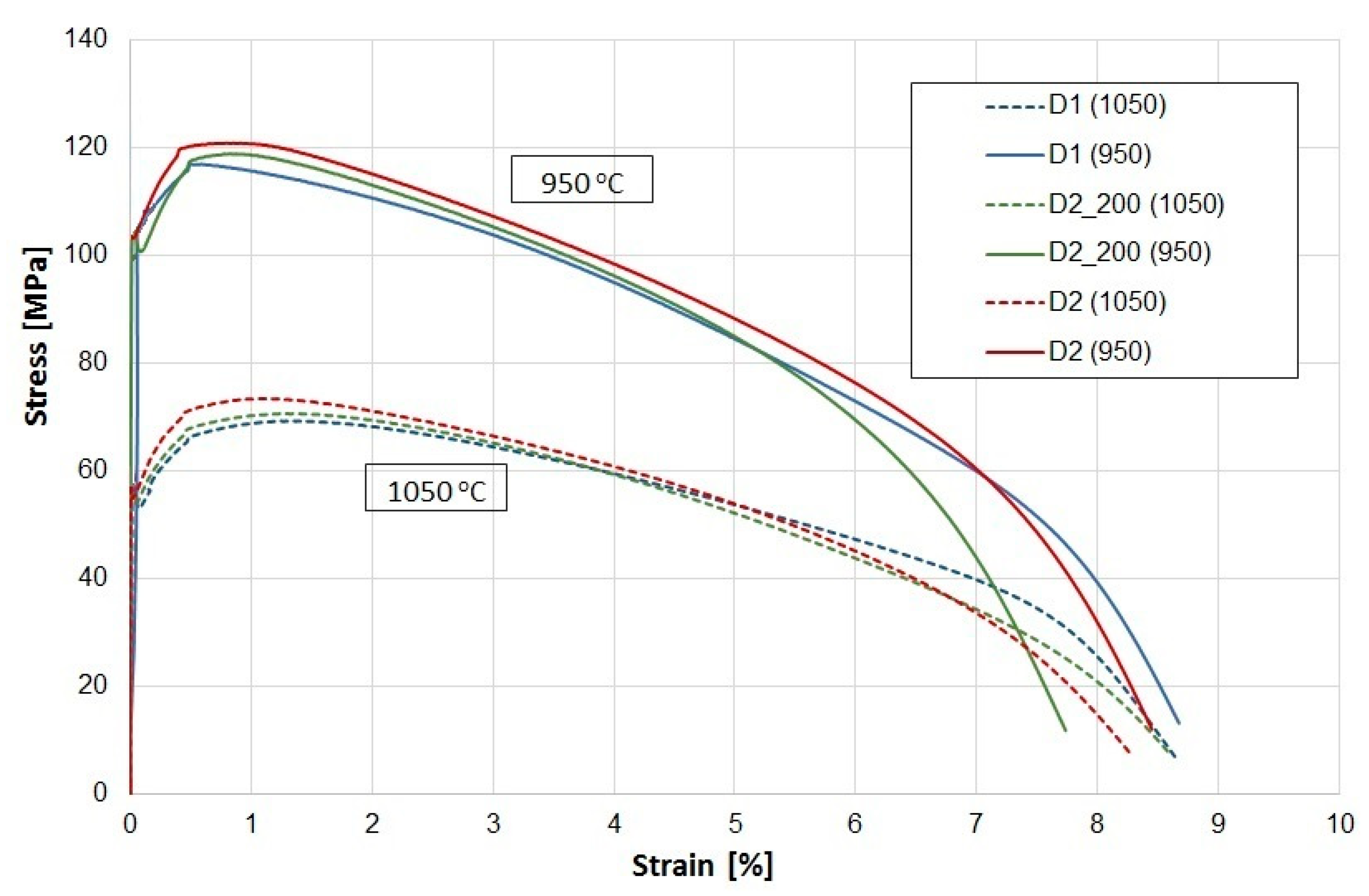 Materials 16 06370 g006