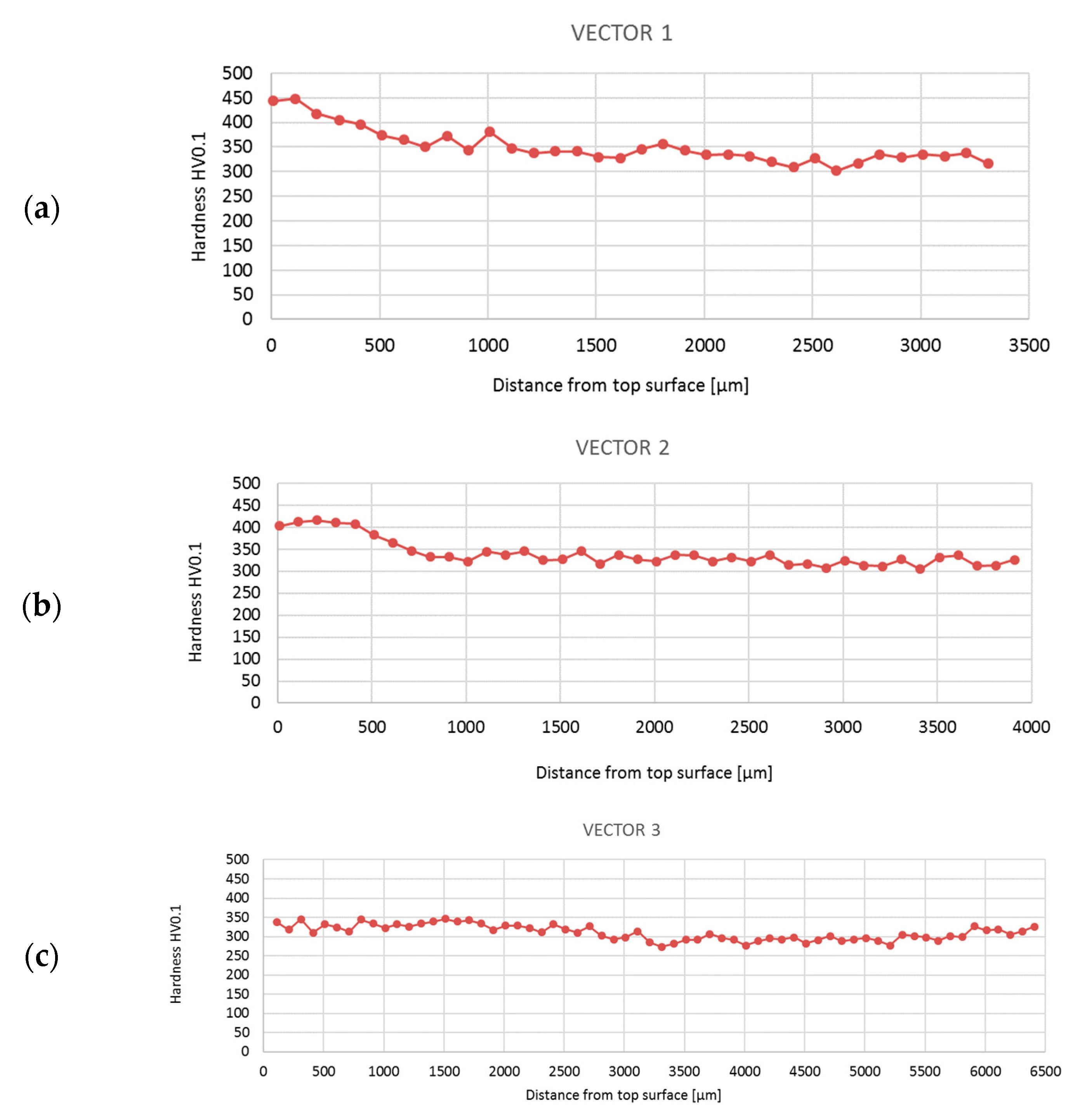 Materials 16 06370 g011
