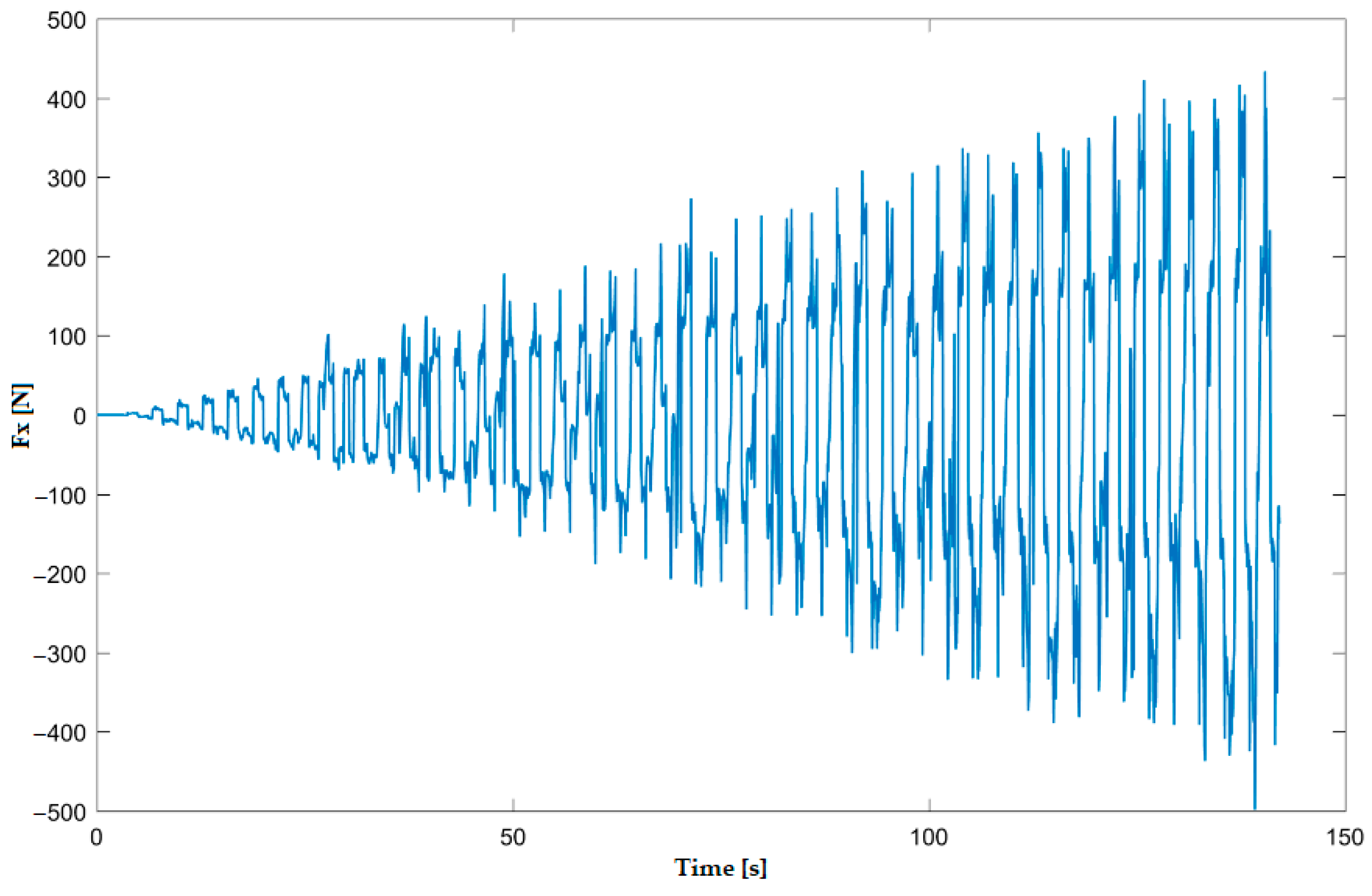 Materials 16 06371 g006