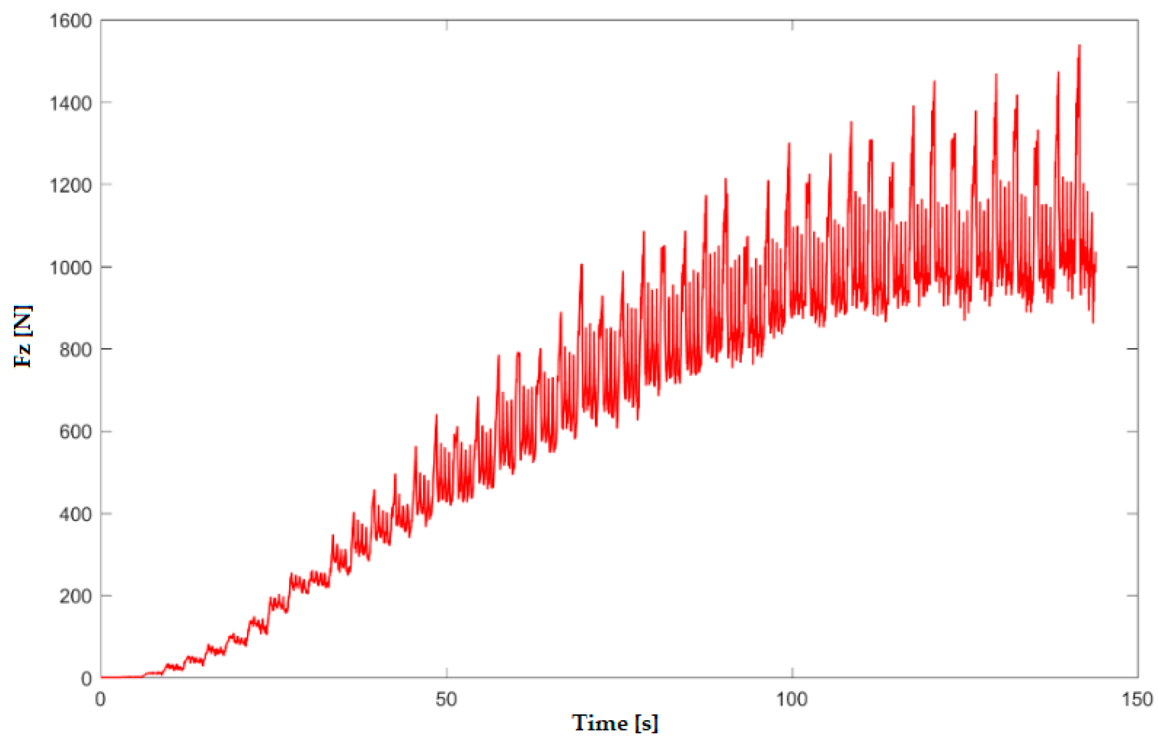 Materials 16 06371 g007