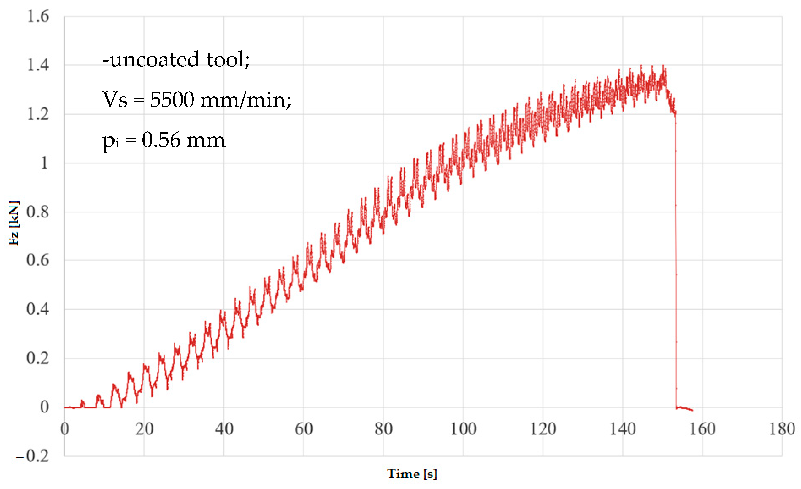 Materials 16 06371 g009