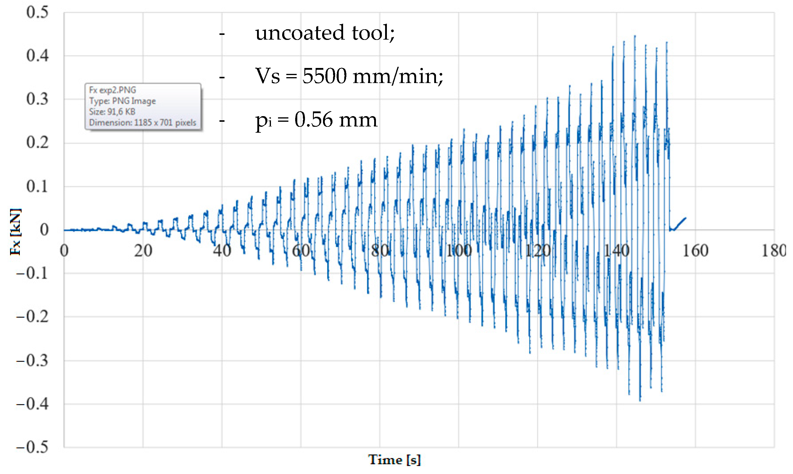 Materials 16 06371 g010