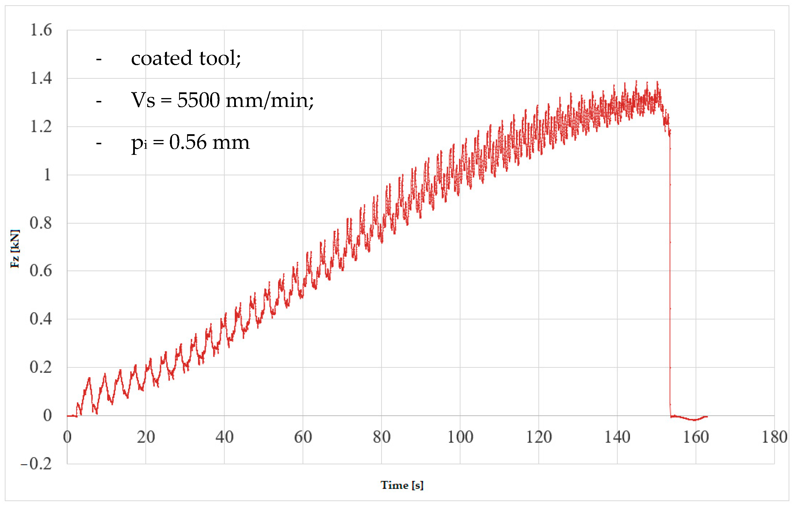 Materials 16 06371 g011