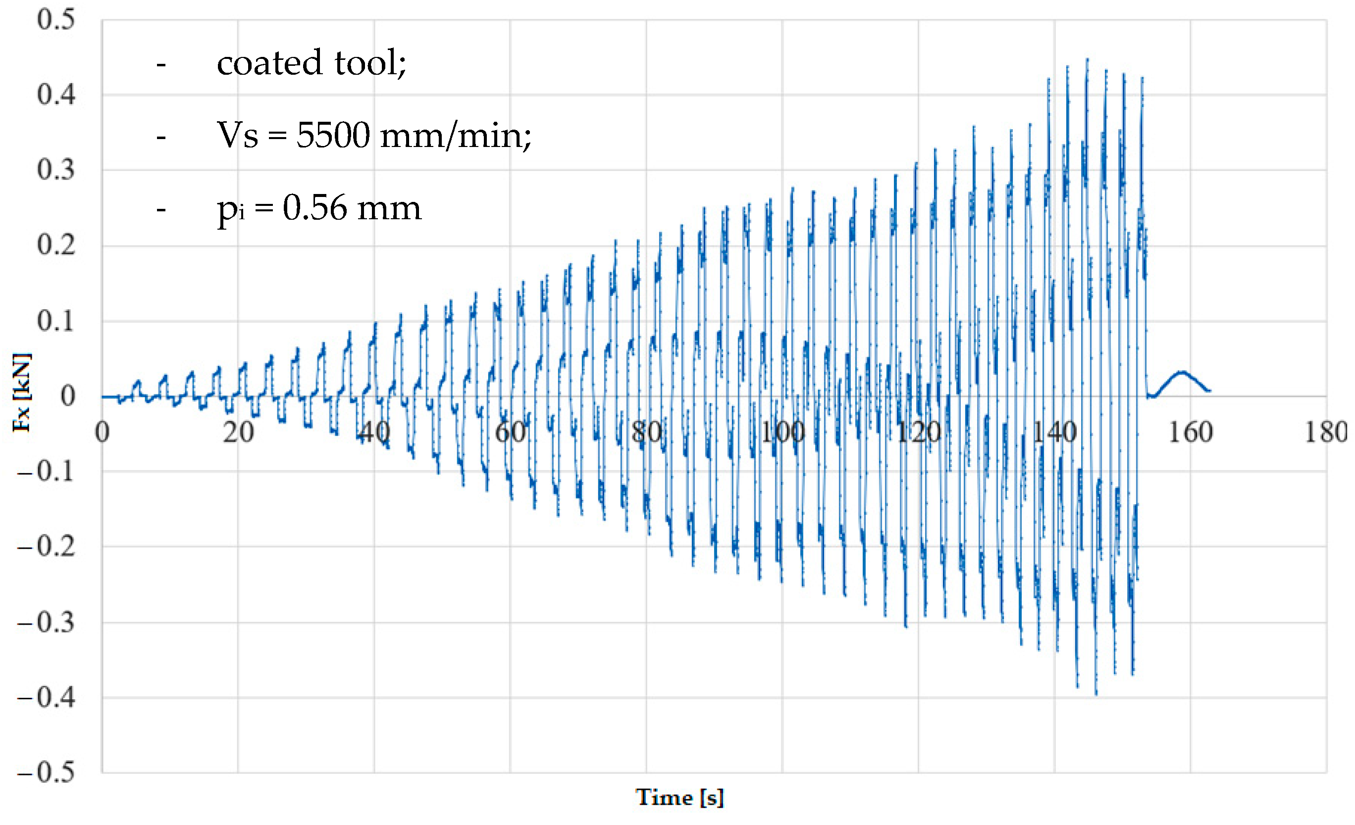 Materials 16 06371 g012
