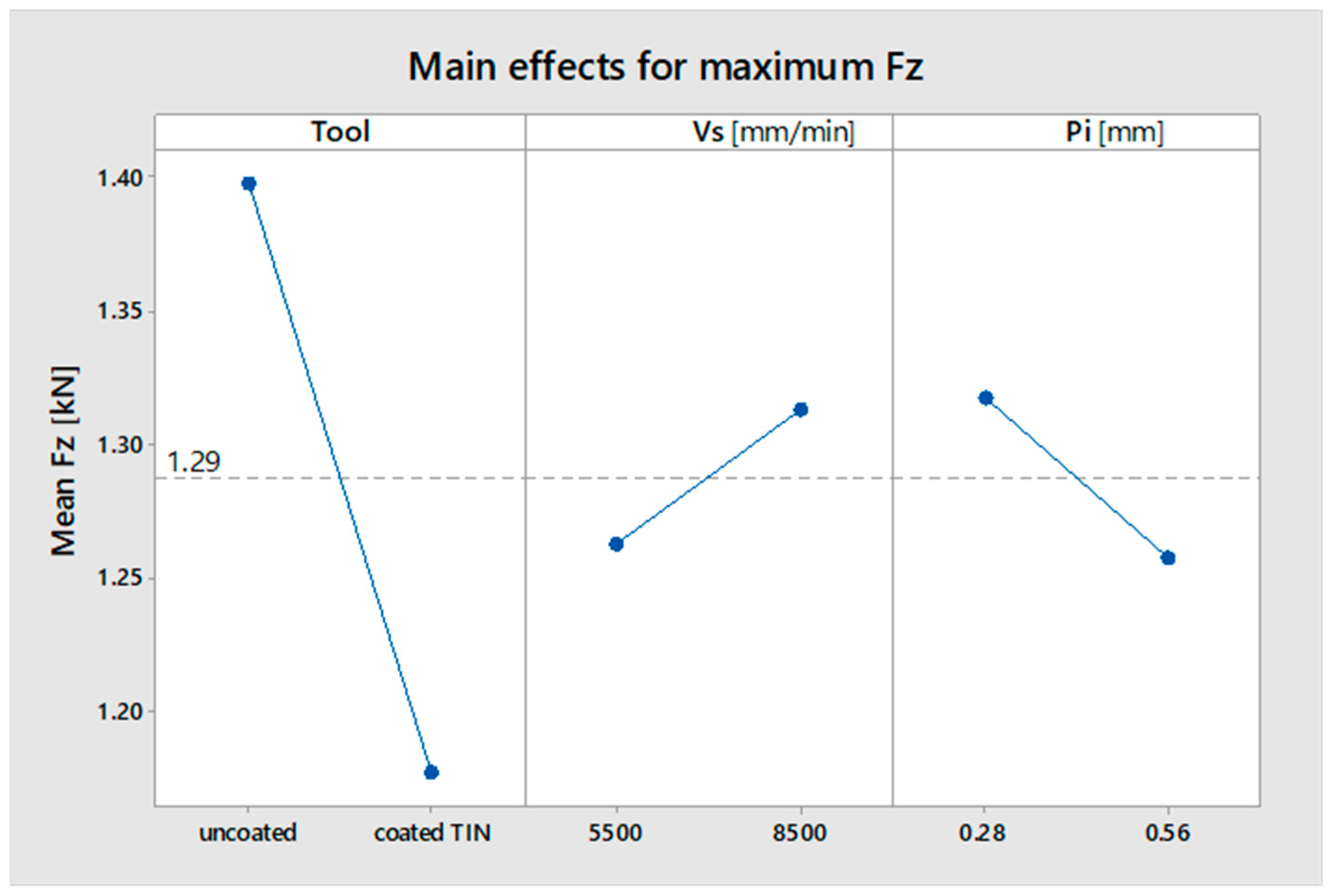 Materials 16 06371 g013