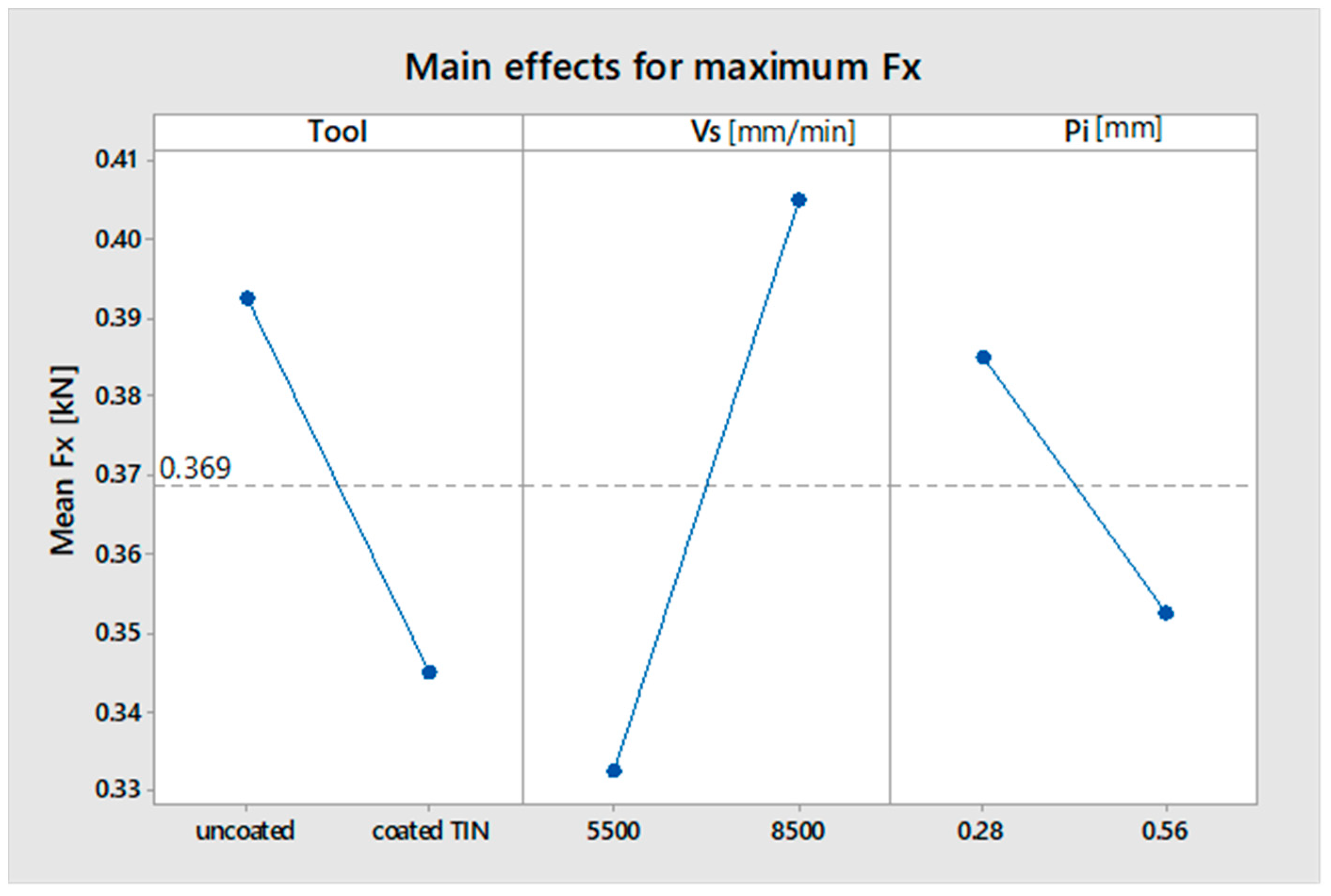 Materials 16 06371 g014