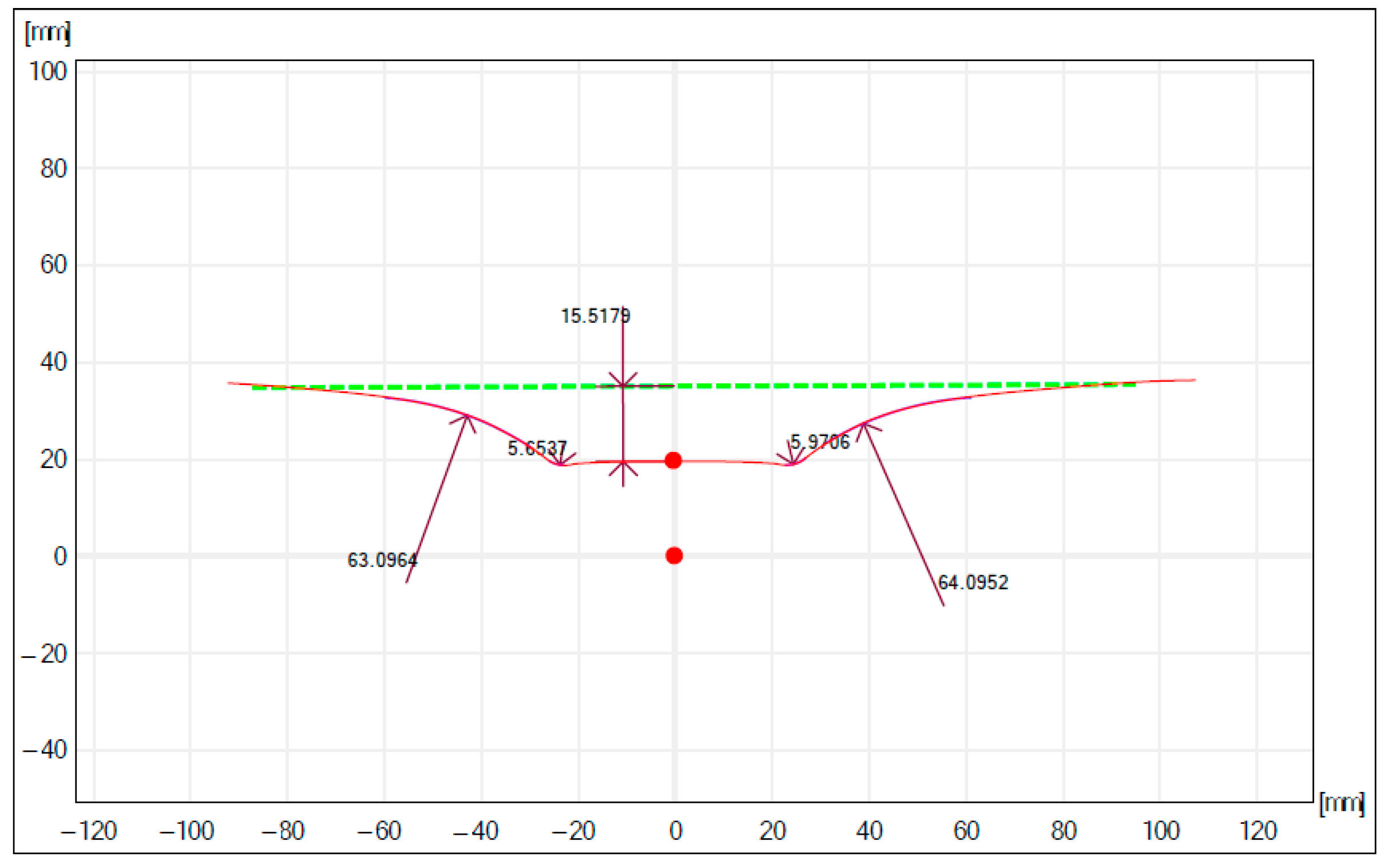 Materials 16 06371 g015