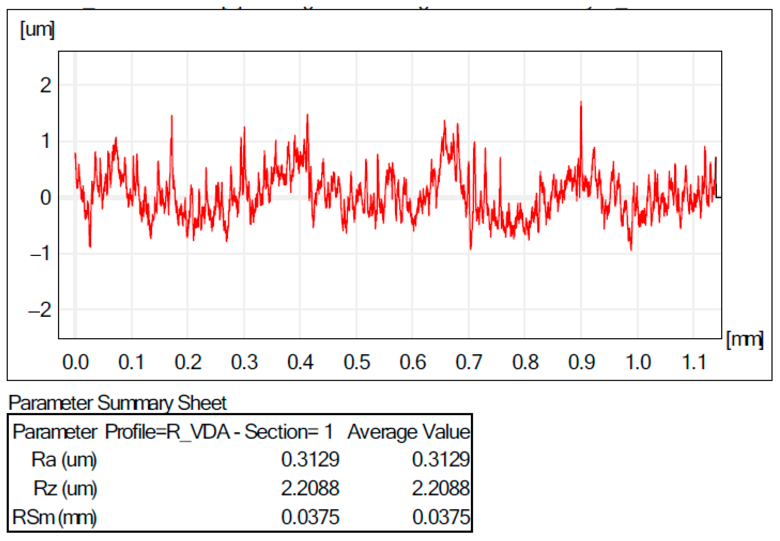 Materials 16 06371 g017