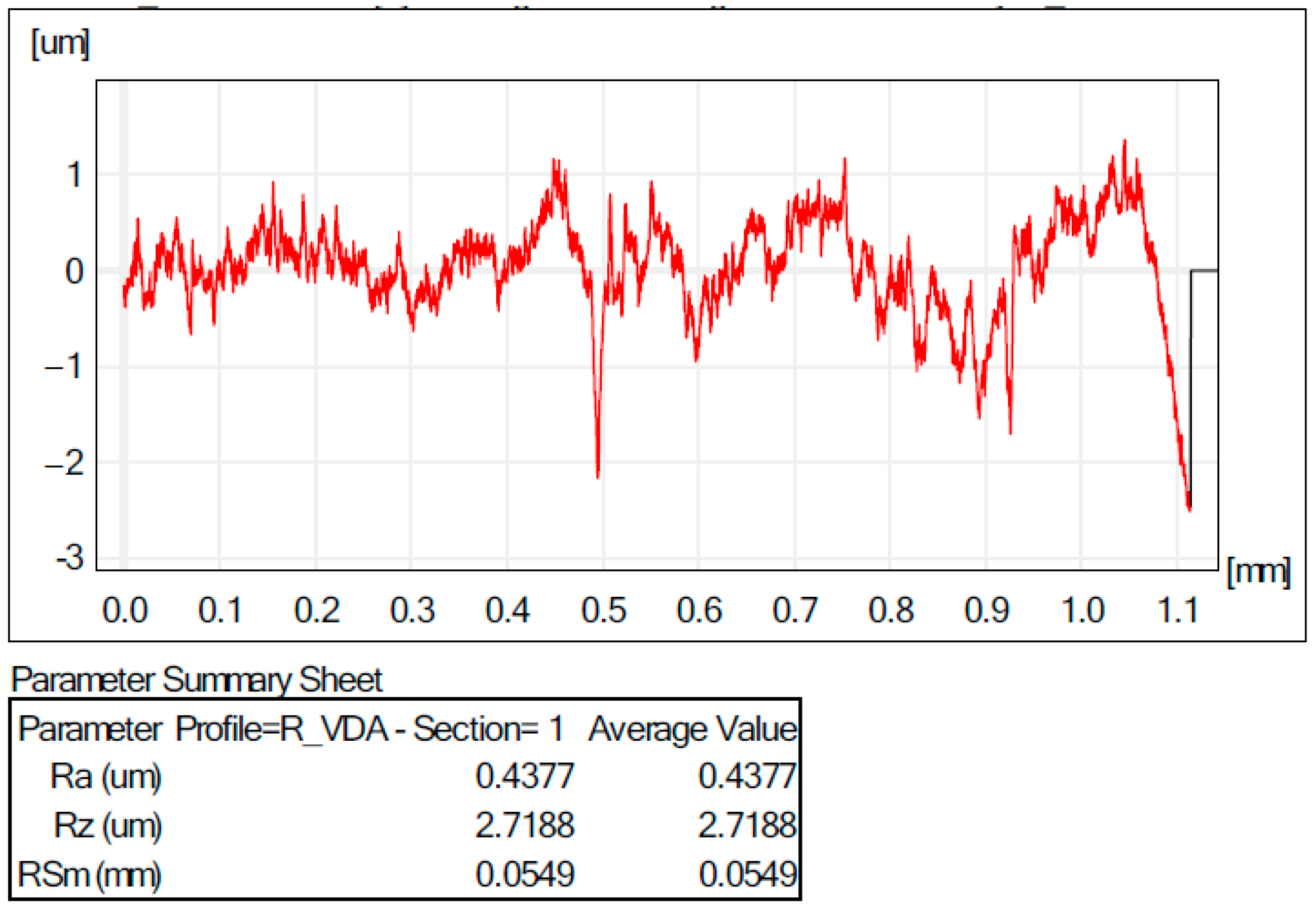Materials 16 06371 g018