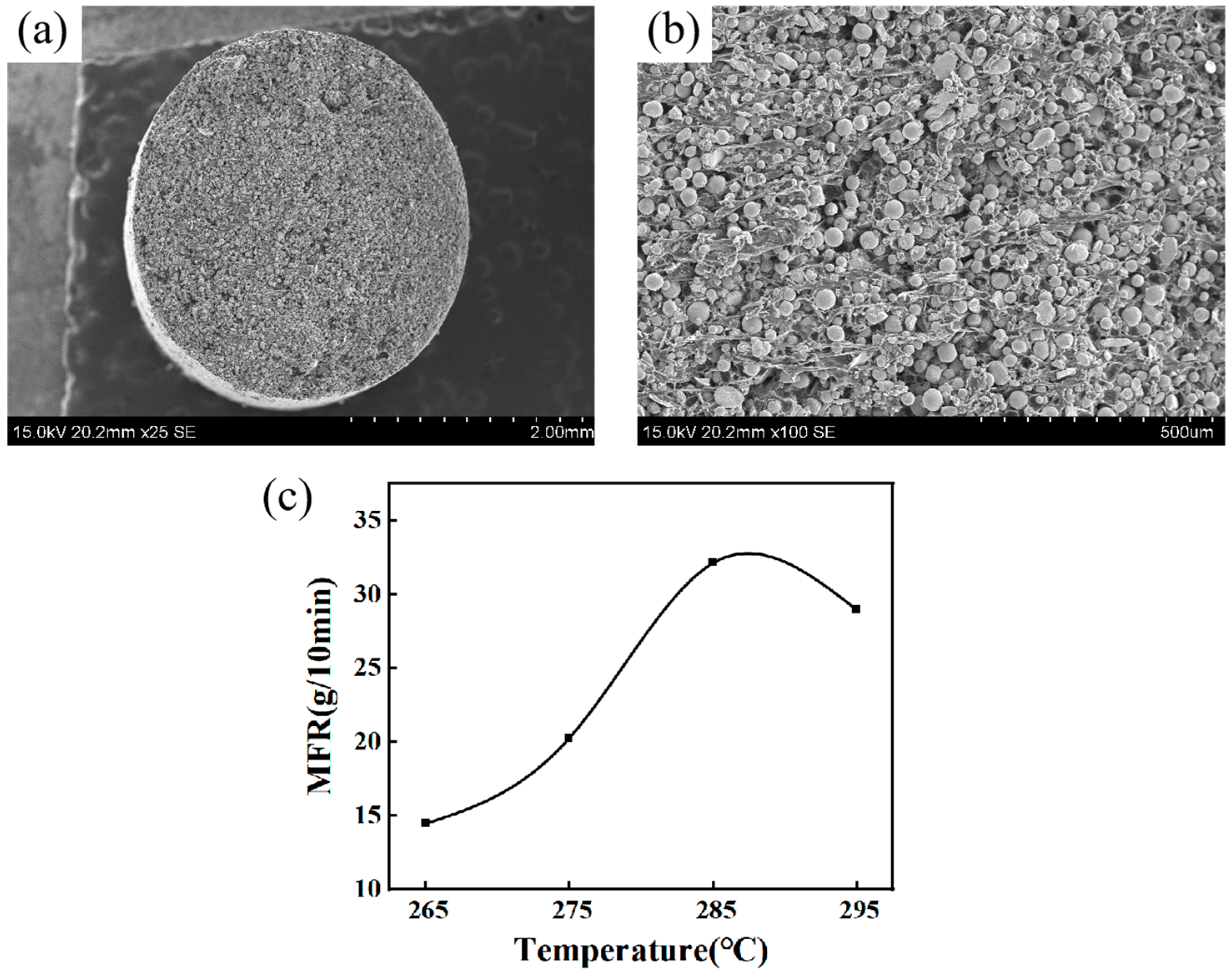 Materials 16 06372 g005