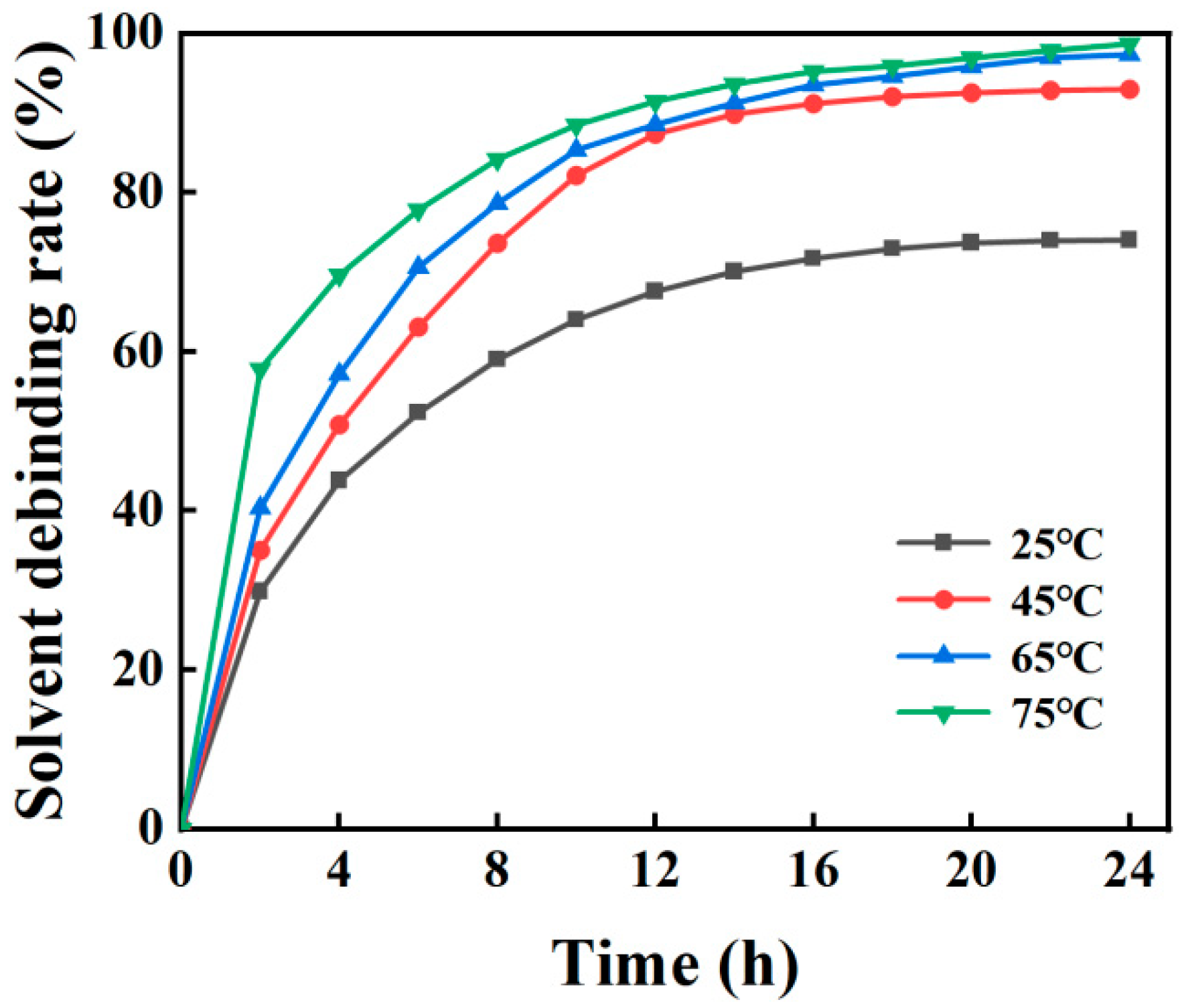 Materials 16 06372 g007