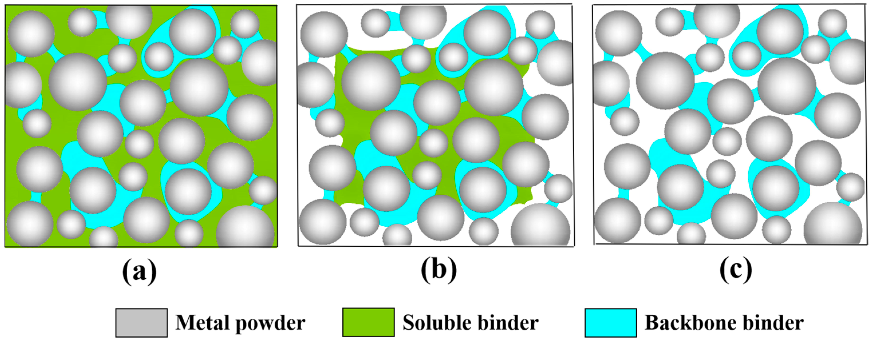 Materials 16 06372 g008