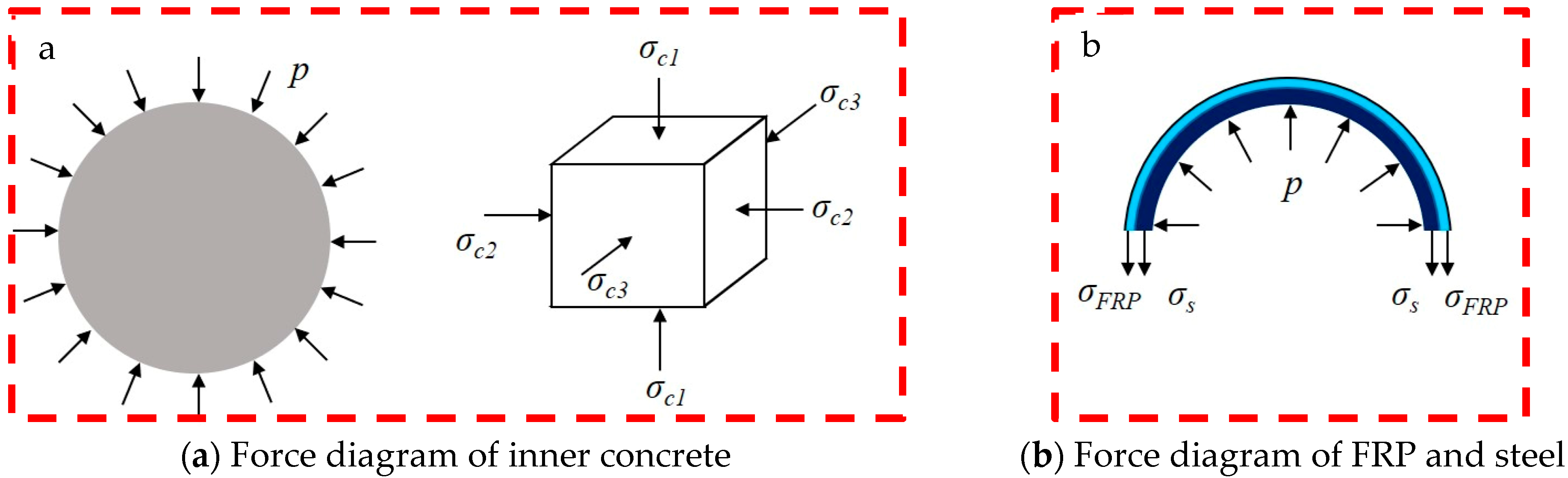Materials 16 06373 g005
