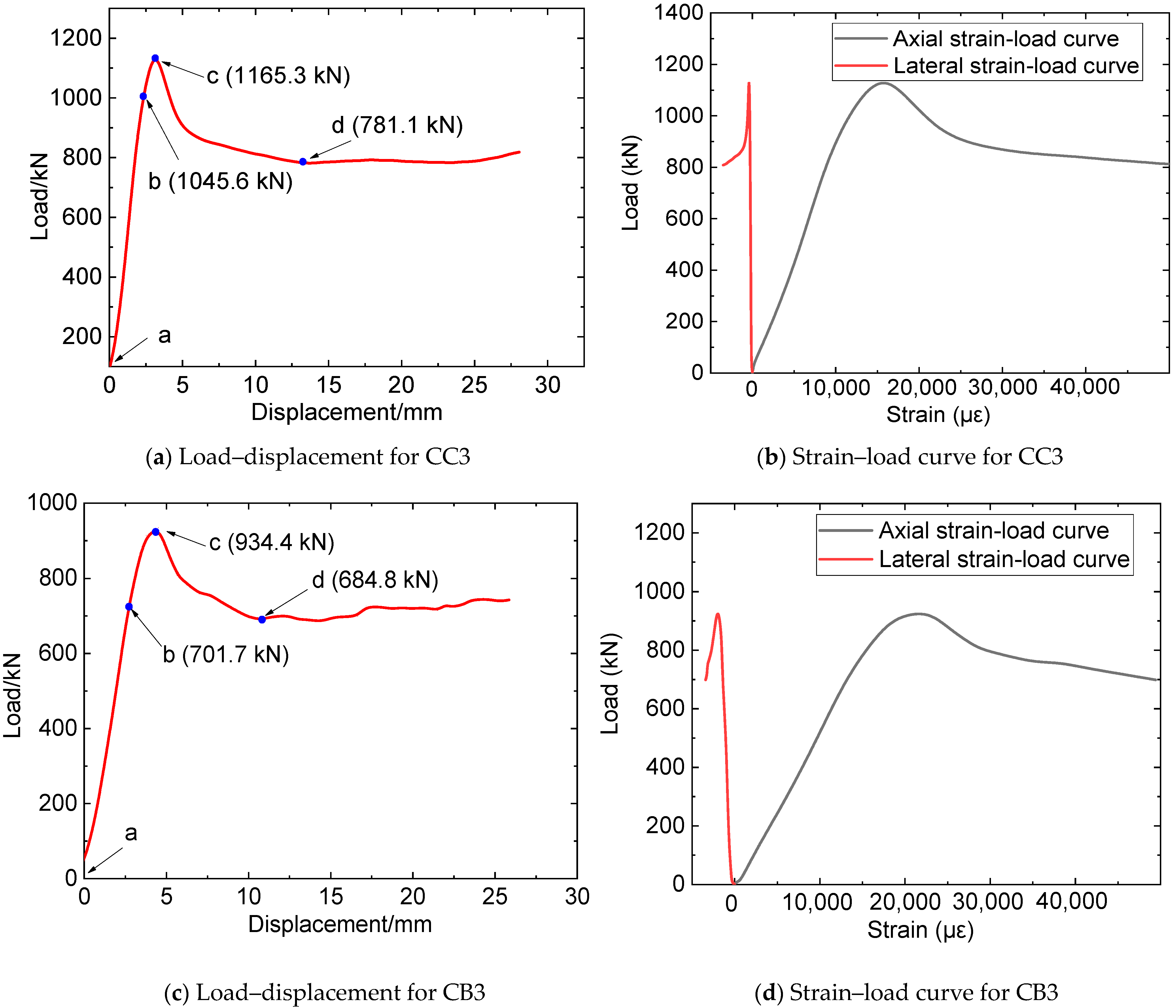 Materials 16 06373 g010