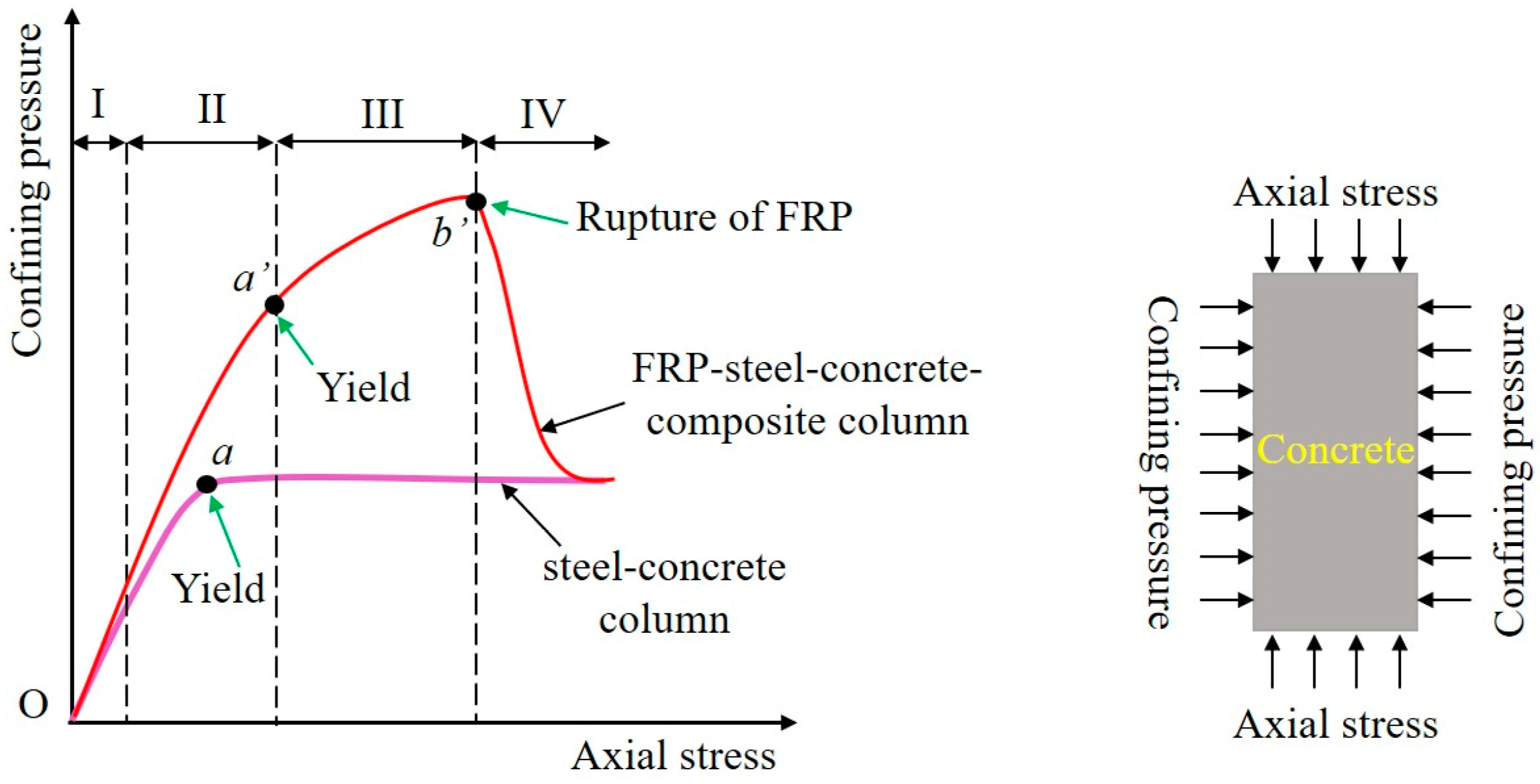 Materials 16 06373 g014