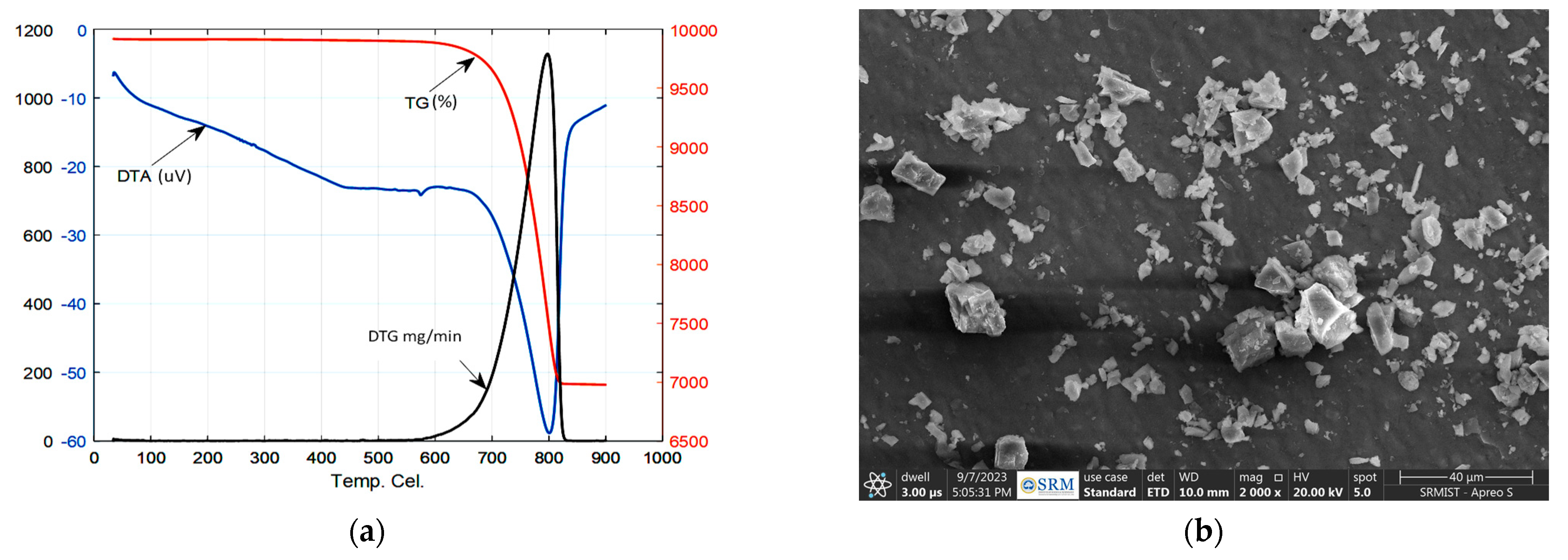Materials 16 06374 g002