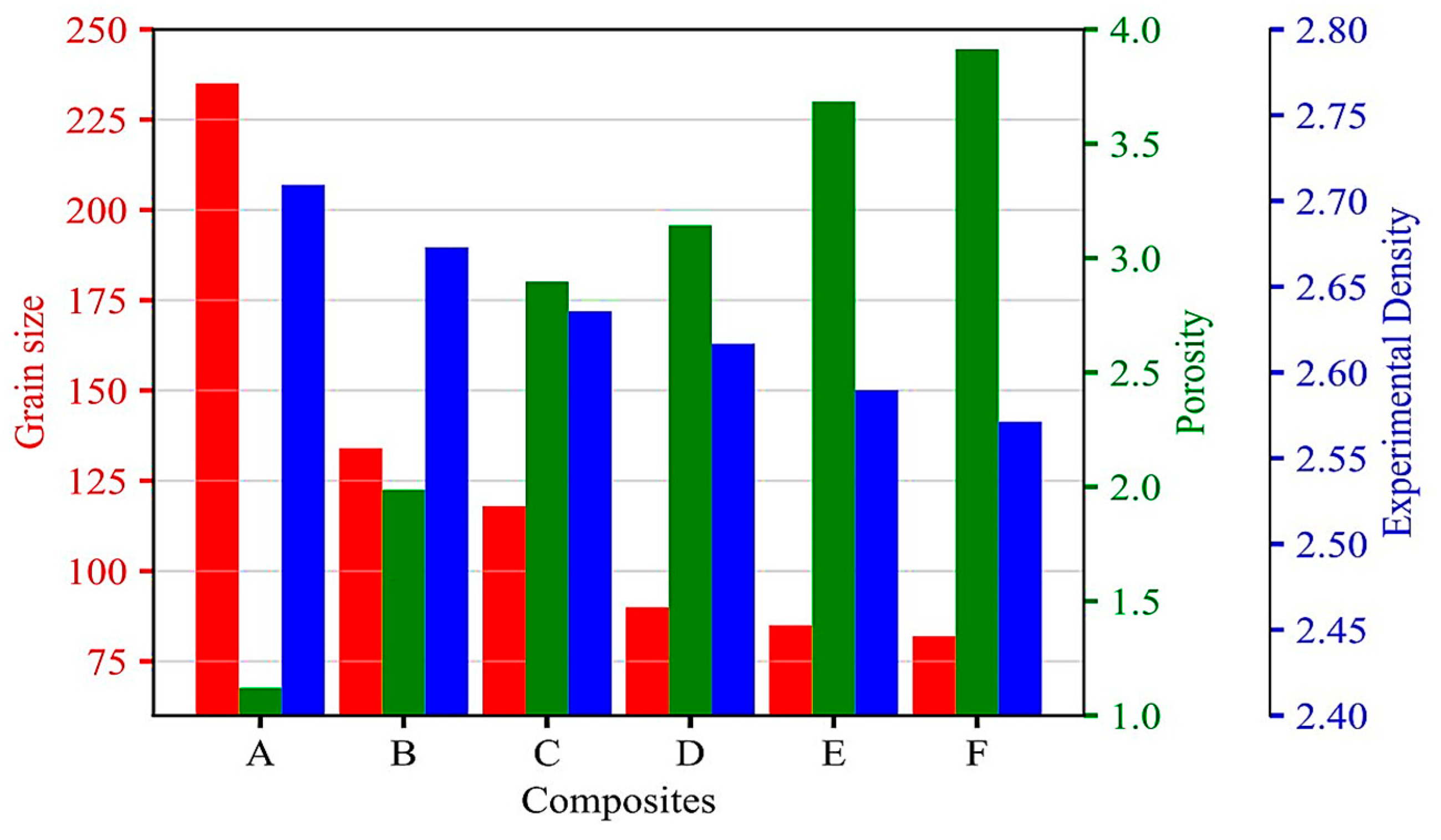 Materials 16 06374 g006