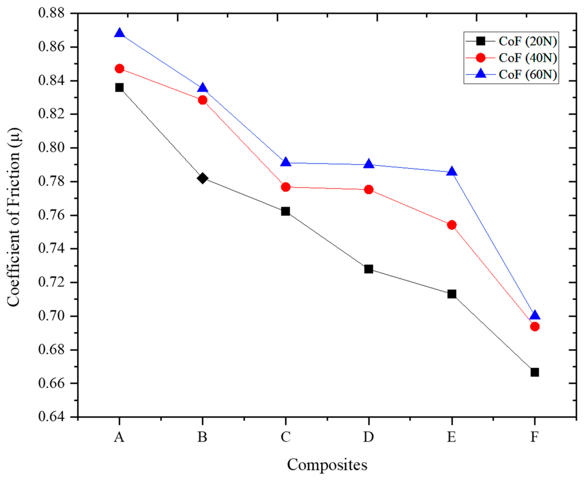 Materials 16 06374 g011